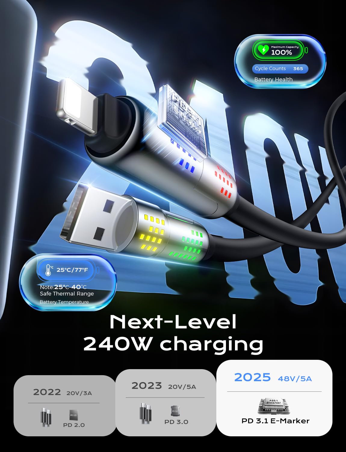 240W 4 1 6.6FT 2 MAGIC JOHN in Charging Cable, USB C to Lightning Cable [MFi Certified], Multi Chargers for All