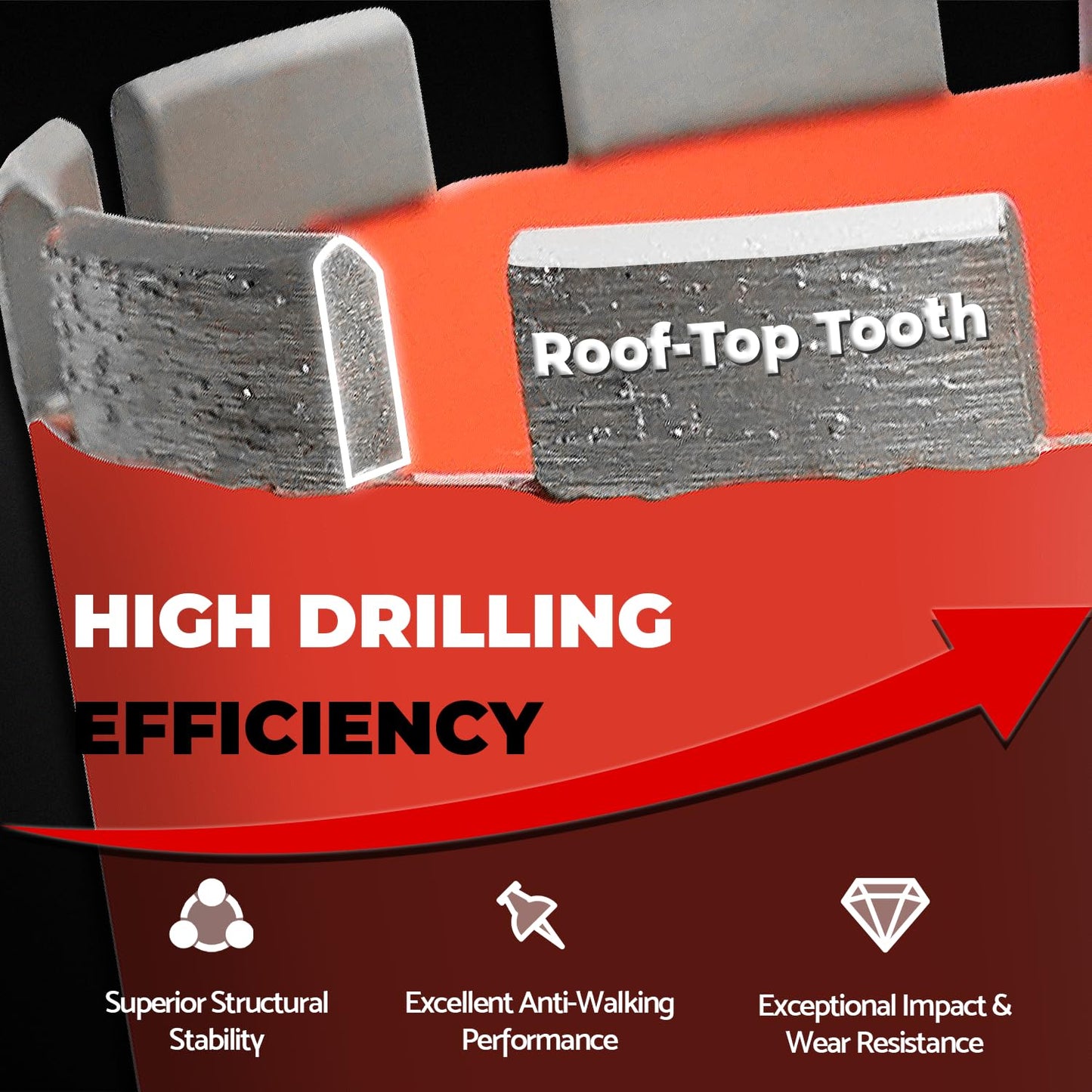 Diamond Core Drill Bit for Concrete, Masonry, Reinforced Rebar Concrete 6 Inch, Wet only, 15" Drilling Depth, 1-1/4"-7 Thread, Superior Welded Core Drill Bits with Roof-Top Segment
