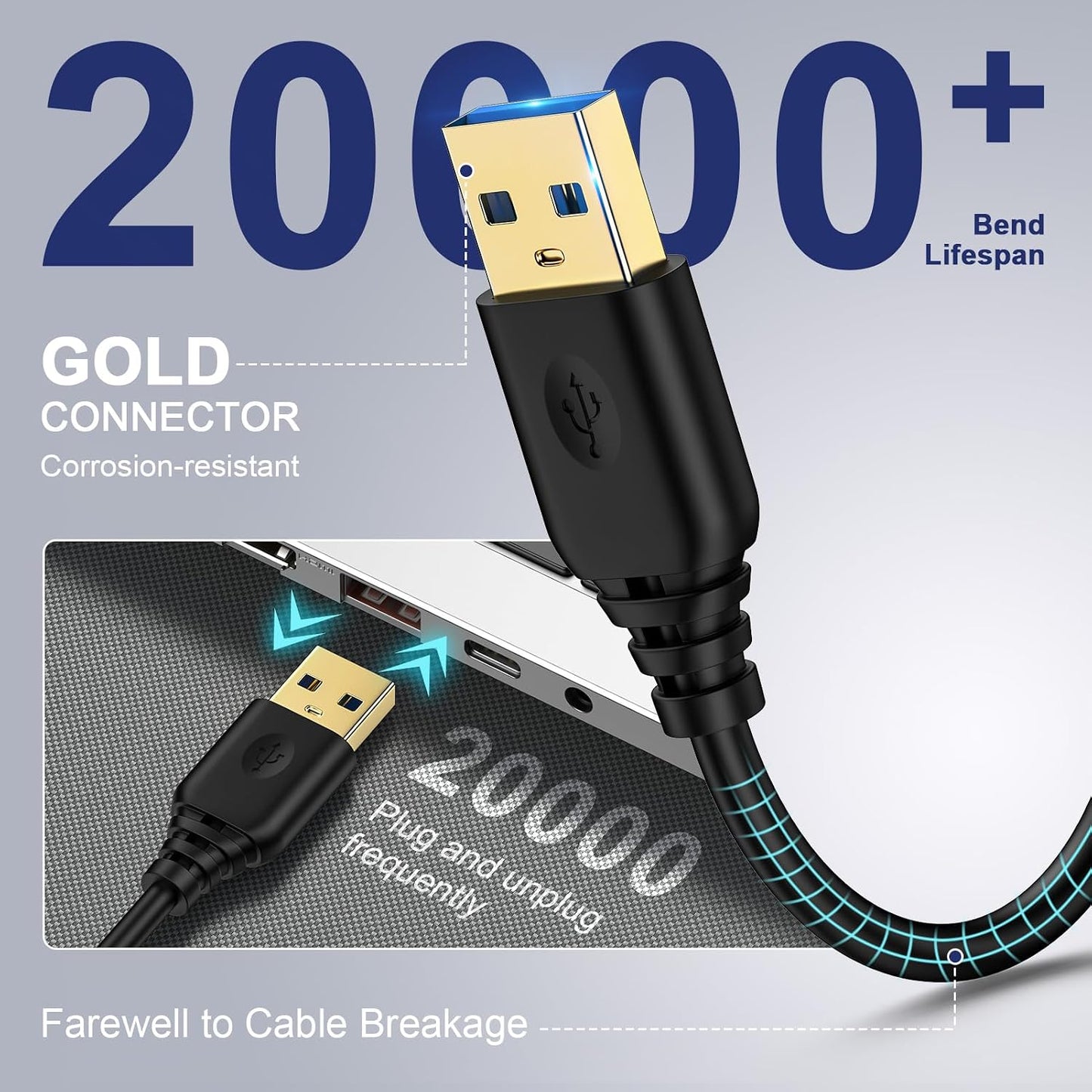 CIQILY 10FT,USB 3.0 USB A to USB A Cable to USB Cable,USB A Male to Male Cable Double End USB Cord Compatible for Hard