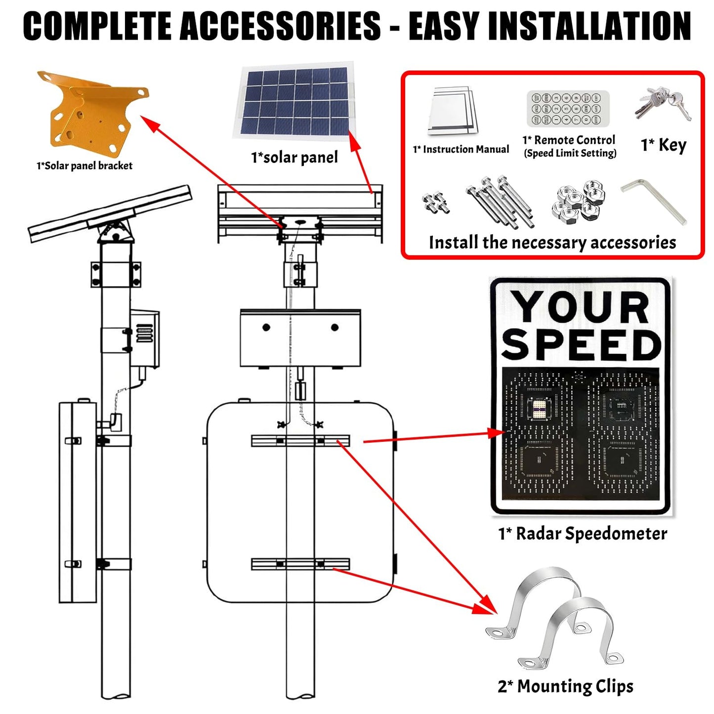 Speed Display Radar Traffic Sign, 20"x27"/24"x35" Solar Radar Speed Warning Sign, Remote Control Adjustable Speed Limit with Full Accessories(24inx35in)