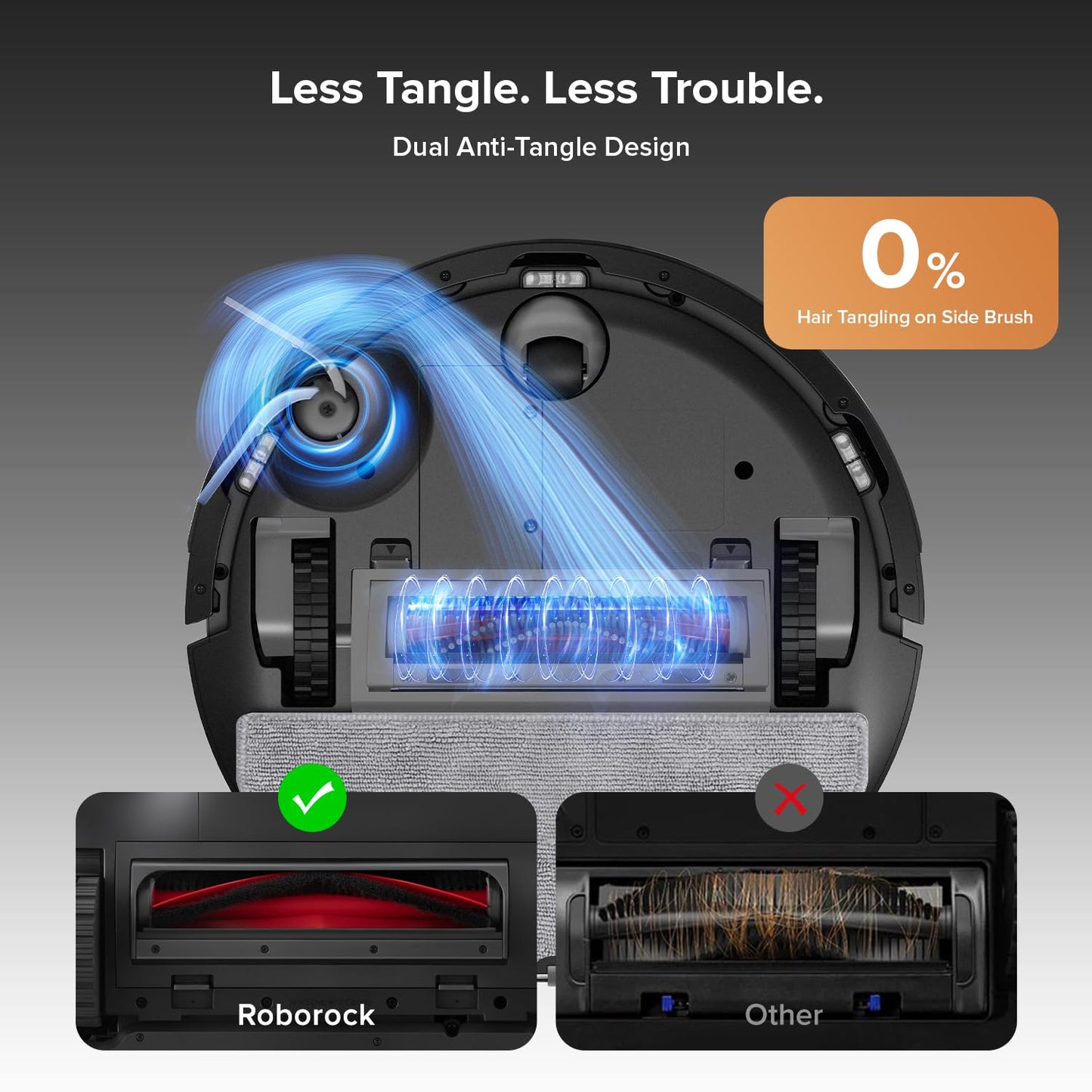 roborock Q10 S5+ Robot Vacuum and Mop, 10,000Pa Suction, Upgraded from Q8 max+, 70 Days Self-Emptying, Obstacle Avoidance, Sonic Mopping, Dual Anti-Tangle Design, Auto Mop Lifting, Black