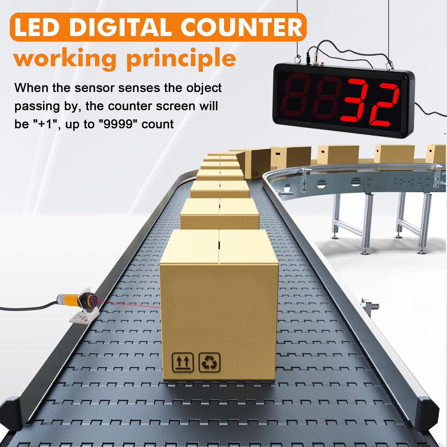 JIAWANSHUN Digital Counter 4-inch Large LED Display Counts Up to 9999 Infrared Sensor Counter for Conveyor Belts Automatic Counting Input AC100-240V Output DC12V