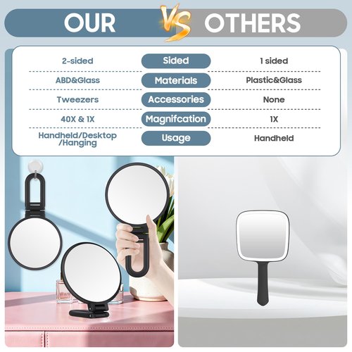 B Beauty Planet 40X Magnifying Mirror, Hand Mirror for Makeup, Double Sided with 40X/1X Magnification, Travel Essential, Portable Foldable for Desktop and Bathroom, Gift for Women, Black