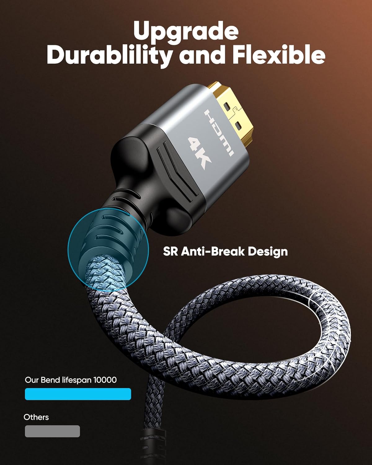 4K 2.0 35FT/10m 4K 18Gbps 3D, 2.2, PS-5/4/3/4K Highwings Long HDMI Cable - HDR Braided HDMI Cord, High Speed