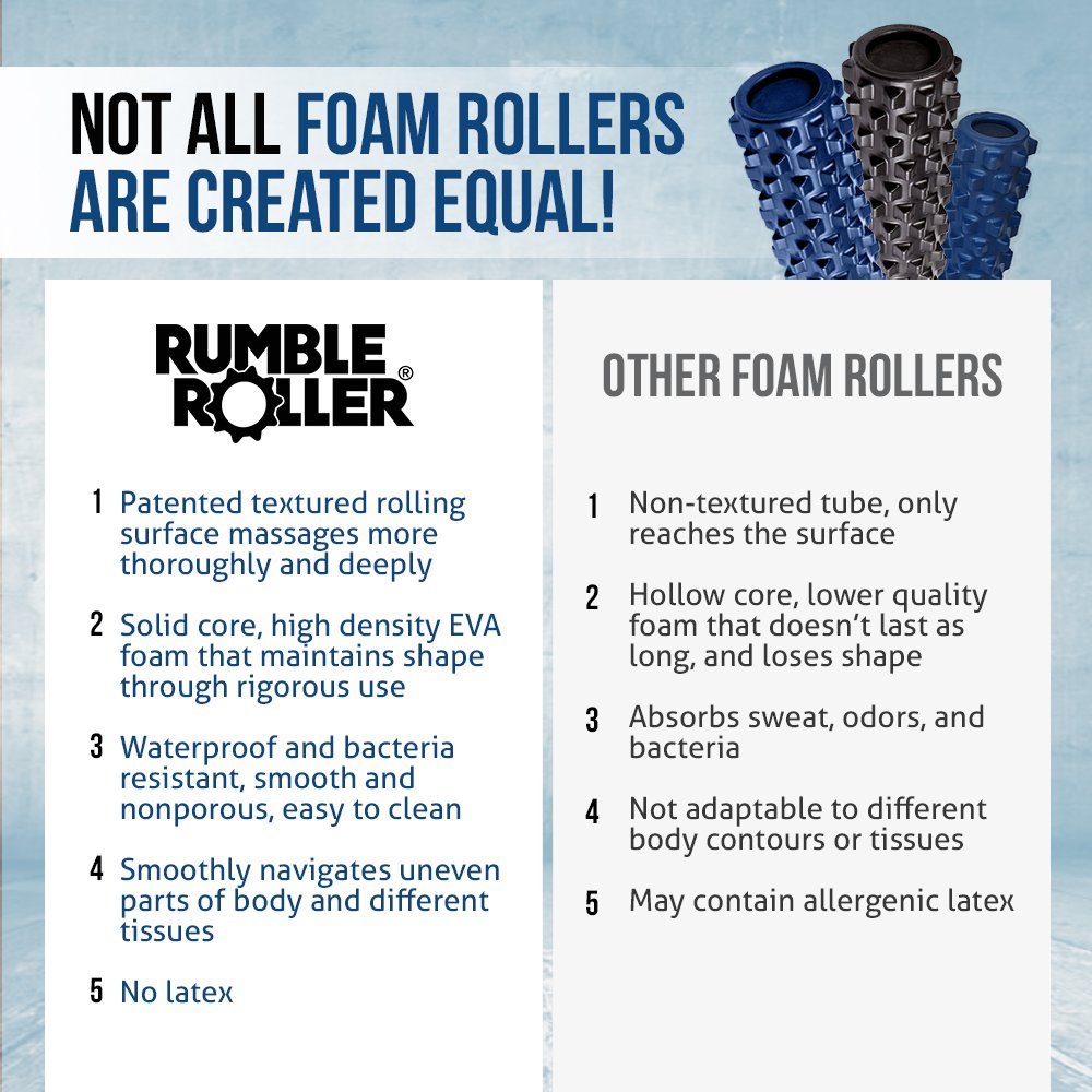RumbleRoller Extra Firm Foam Roller Deep Tissue Massage Roller for Muscle Recovery (31 Inches Full Size)