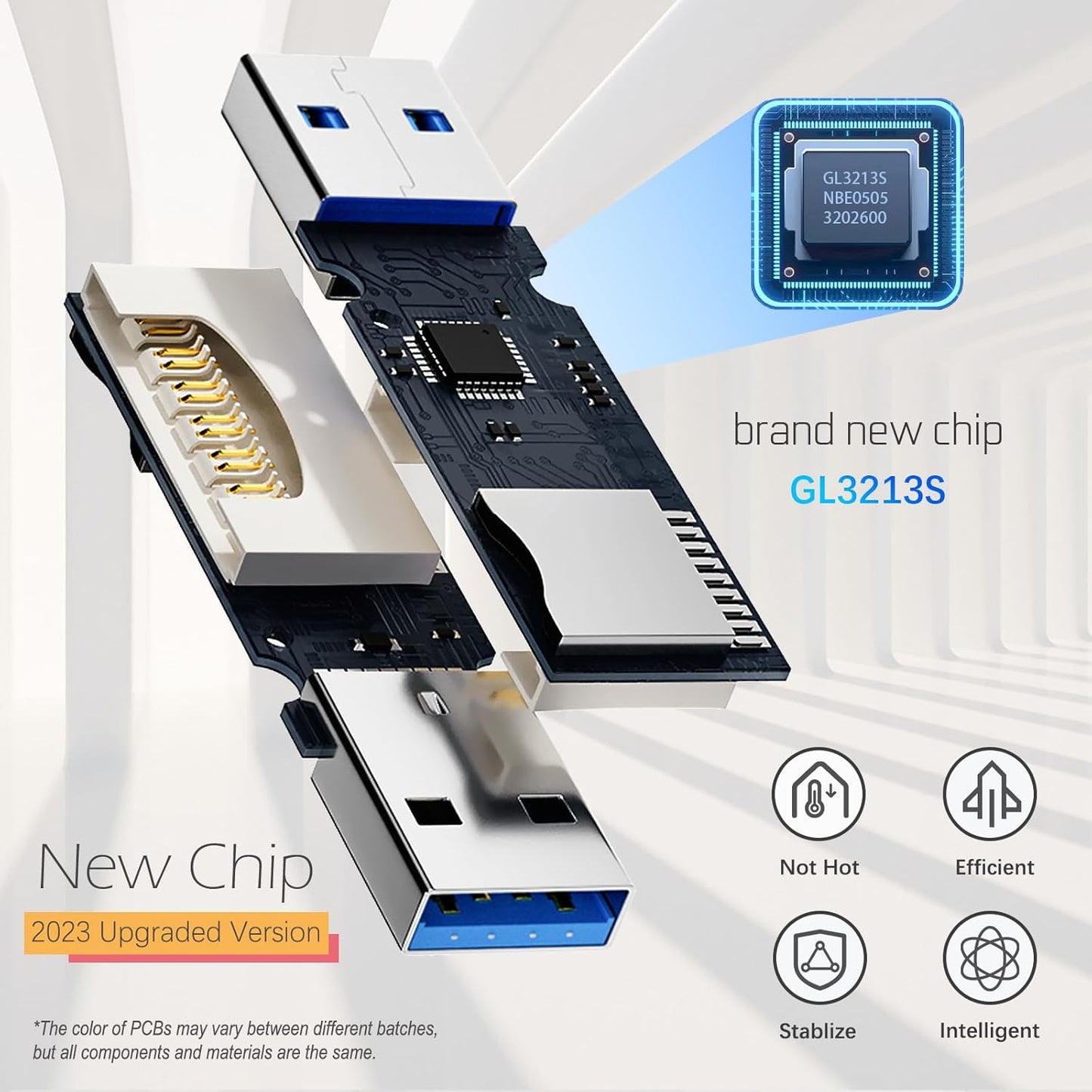 Wansurs USB3.0 5Gbps 2-in-1 MMC, RS-MMC, (1Pack Micro SD Card Reader, SD Card Reader to USB Adapter, Memory Card Reader