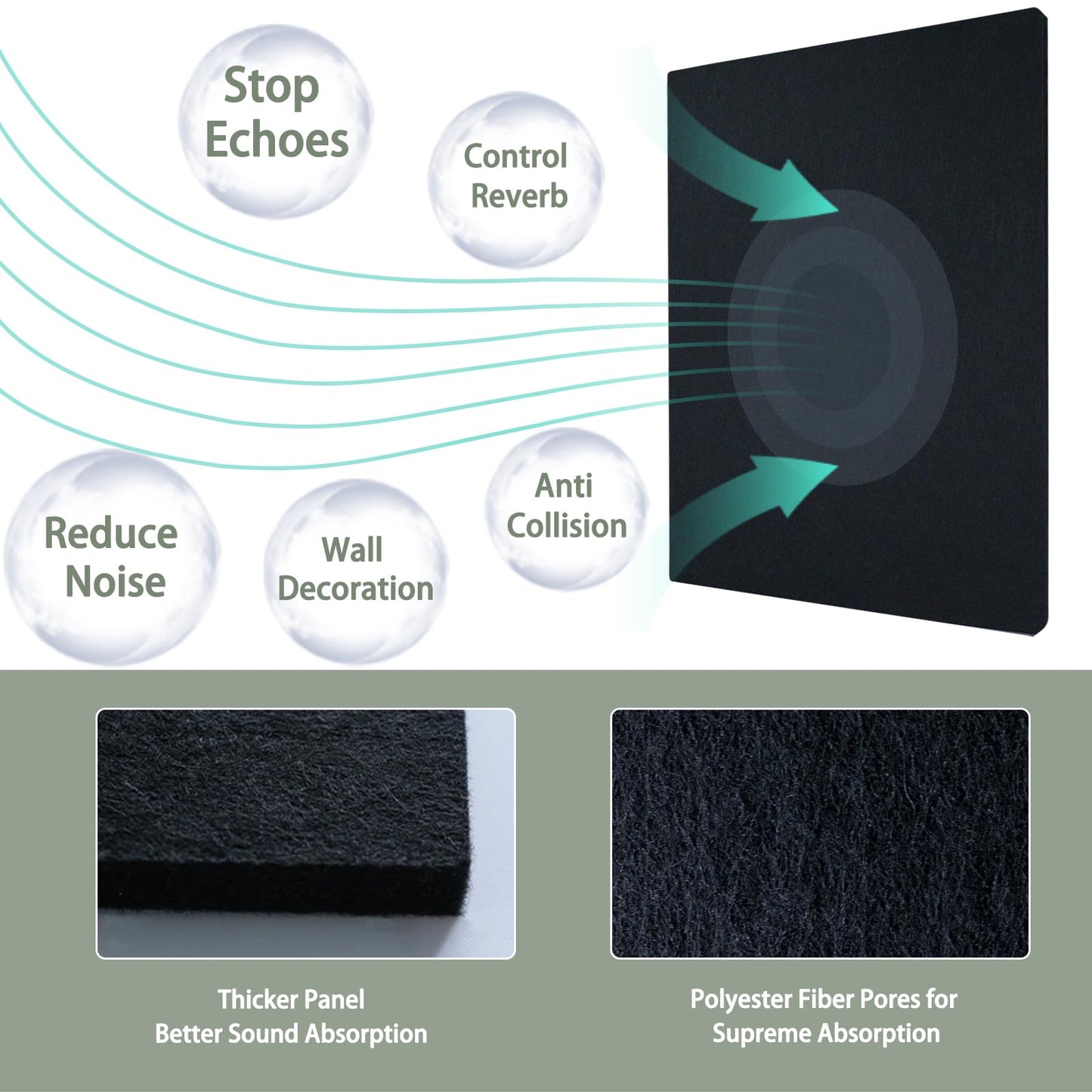 TroyStudio Thickened Acoustic Panels, 31.5 x 23.6 x 0.5 Inches Pack of 6 Felt Wall Decor Tile Sound Absorbing Board, Noise Reverb Echo Dampening Soundproof Padding for Door Music Recording Home Studio