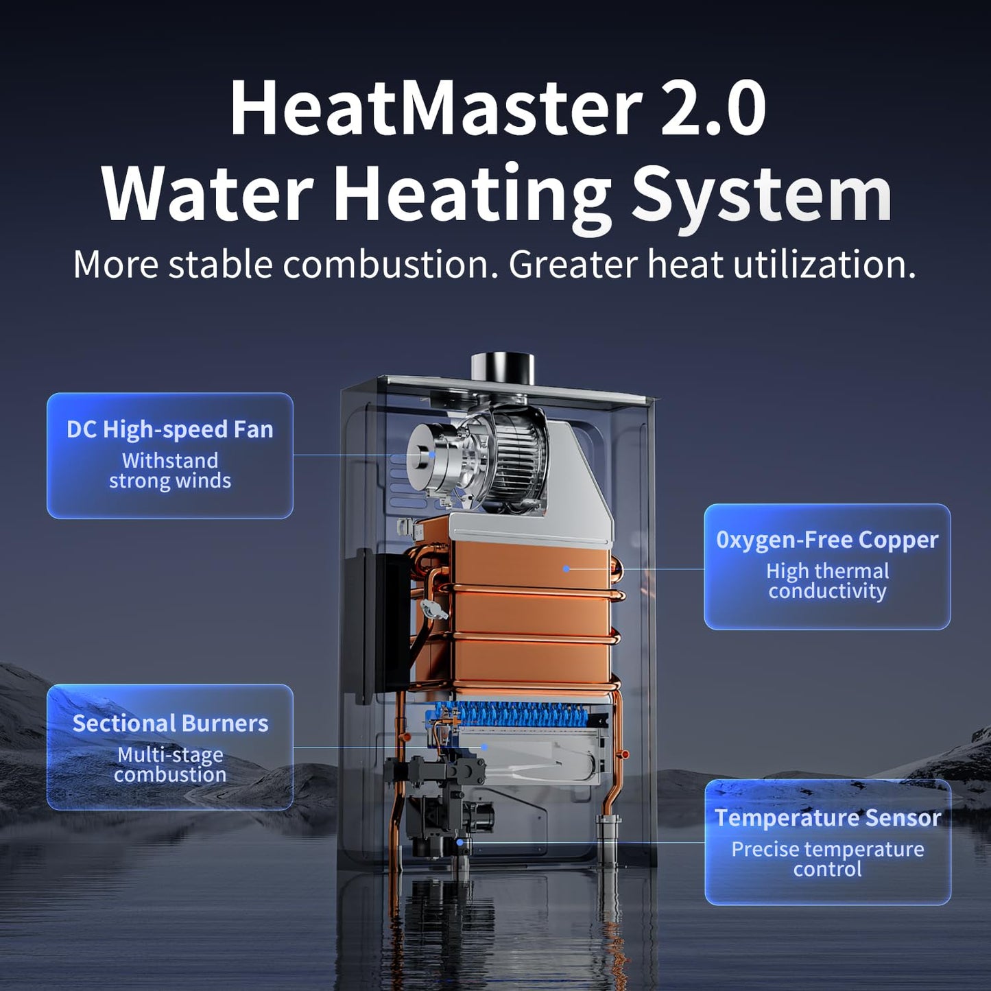 Ranein Natural Gas Tankless Water Heater, Indoor Max 4.3 GPM, 100,000 BTU Instant Hot Water Heater