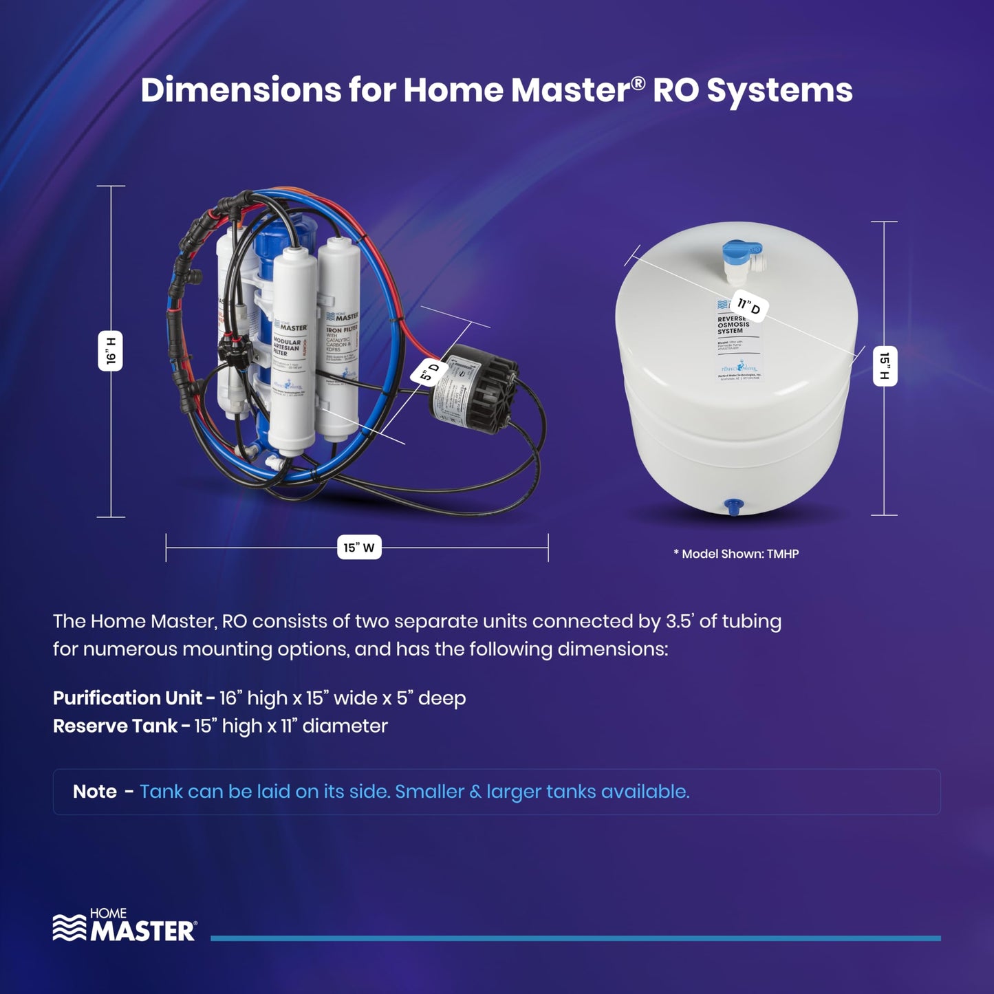Home Master TMHP-L HydroPerfection RO System, 9-stages, 99% rejection DOW membrane, Patented 2-pass Remineralization, 4.5sec Fill Rate, 1:1 Waste Ratio, UV 99.9% EPA 97952AZ1, Lux Faucet, Fridge Ki
