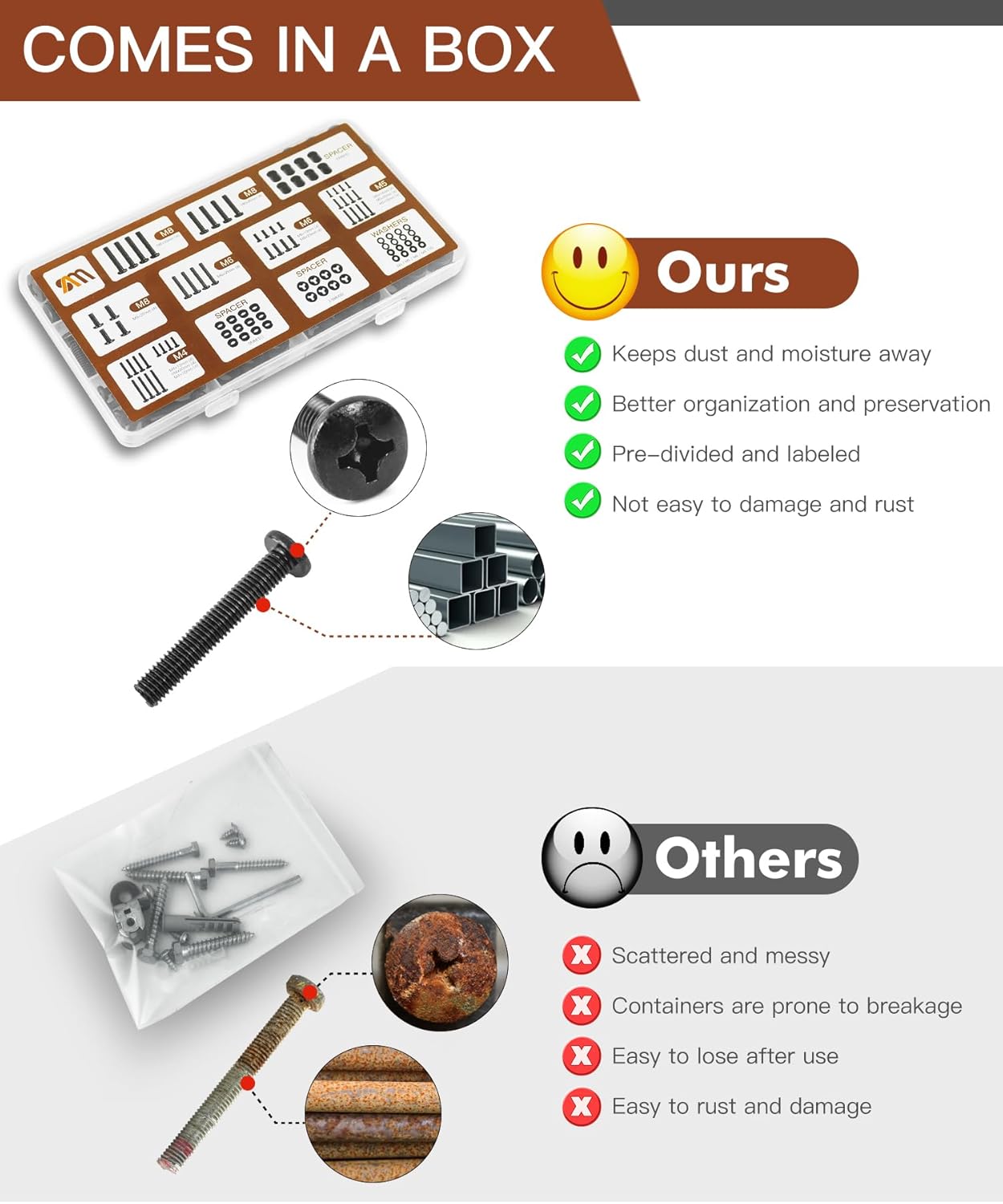 Solid As Mountain 92PCS Set M4 M5 M6 M8 80", Universal TV Mounting Hardware Screw Kit - Screws, Spacers and Washers