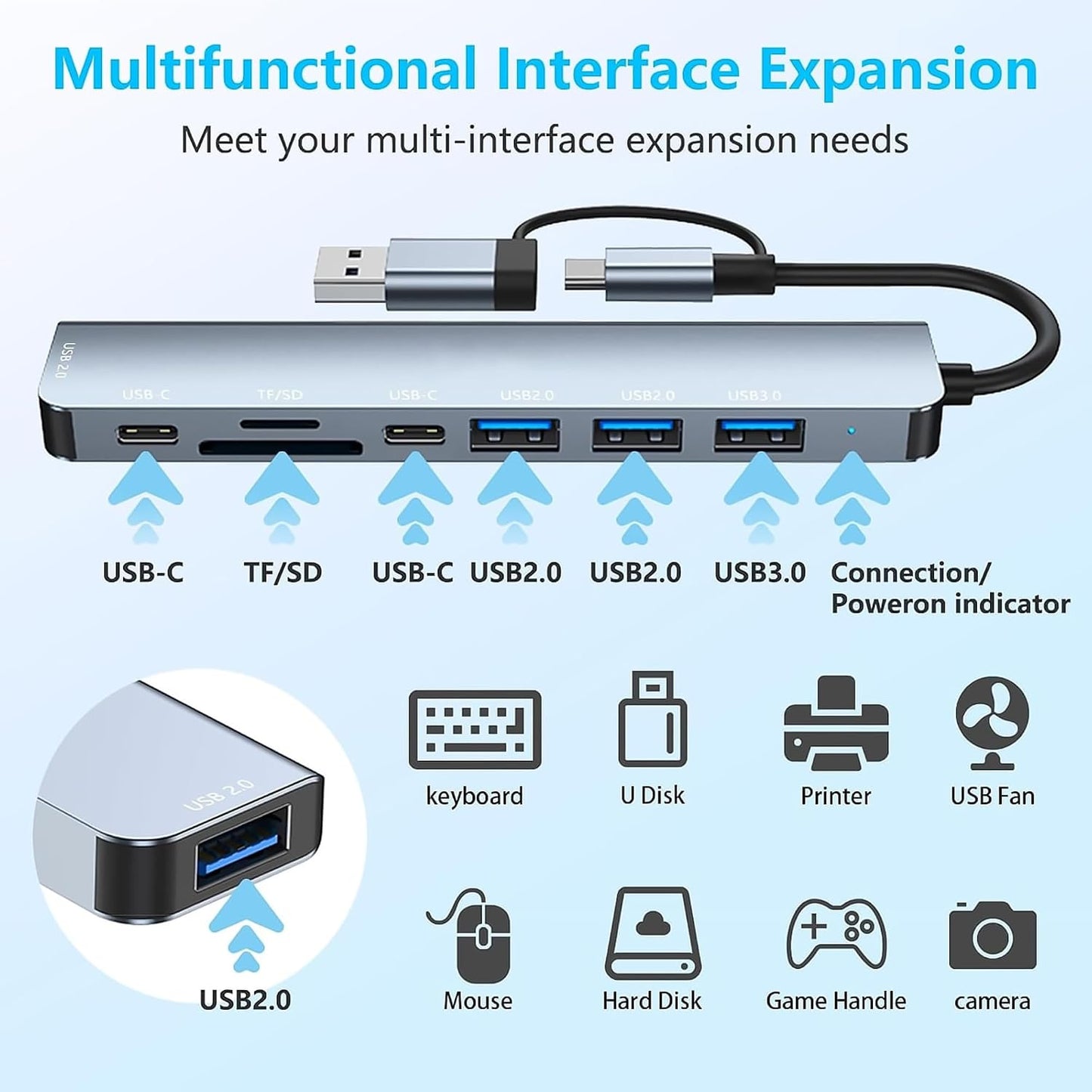 Generic 3.0 8 1 3.5mm USB Hub USB C Hub in with SD/TF Card Reader, Audio Jack, USB-A & USB-C Dual Input, Multiport