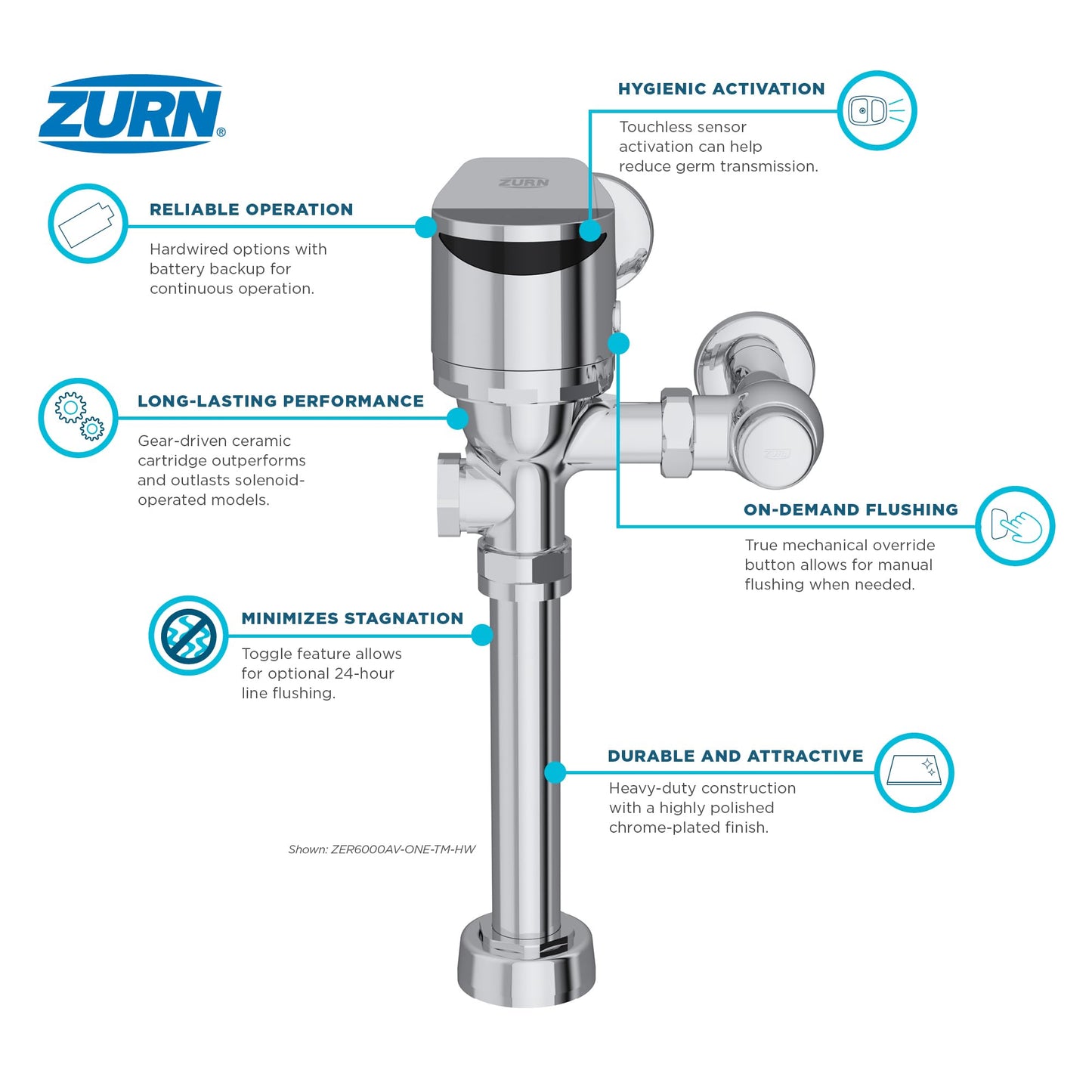Zurn 1.1 GPF Top Mount Exposed Sensor Flush Valve for Water Closet with Gear-driven Ceramic Cartridge, Hardwired, AV Diaphragm