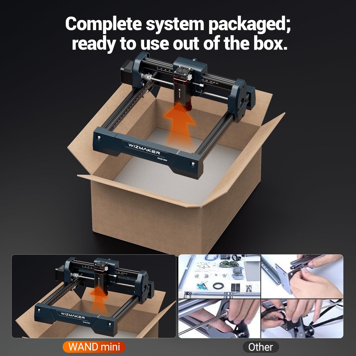 WIZMAKER Wand MINI 2.5W Laser Engraver, Compact Engraving Machine for Wood Acrylic Glass, 135×145 mm Working Area, High‑Precision 0.04 mm Spot, Beginner DIY Laser Cutter 2500mW