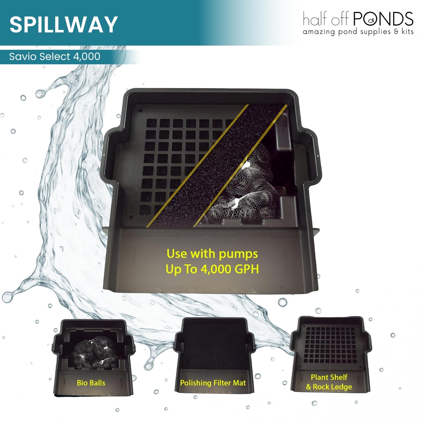 HALF OFF PONDS Savio Select 4,000 GPH Submersible Pump Pond Kit with 20' x 25' EPDM Rubber Pond Liner, UV Clarifier for Water Garden & Koi Pond