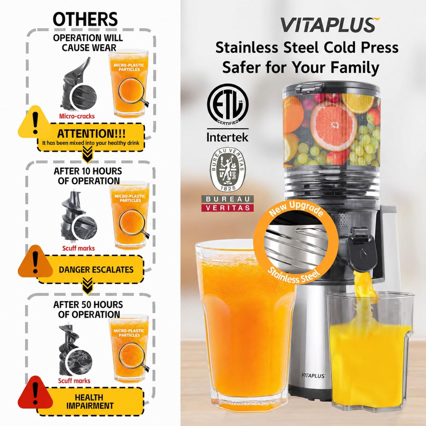 VITAPLUS Stainless Steel Auger Cold Press Juicer, AC Motor Slow Masticating Juicer, Plastic-Free Extractor for Whole Fruits & Vegetables, 5.8" Wide Chute, BPA-Free, Easy to Clean, FDA21 CFR Tested