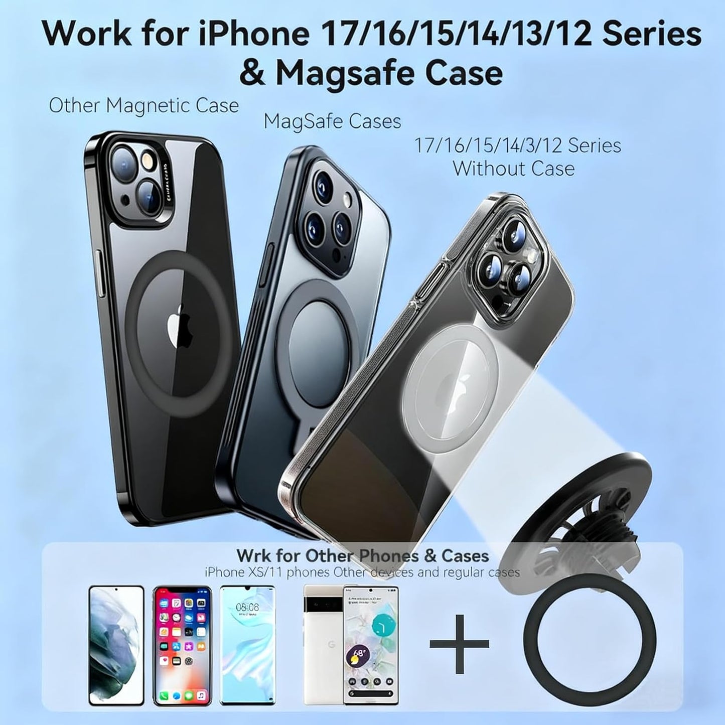 CLEC X1 2016-2022,X2 2016-2023 Rotatable[20 Car Phone Holder Fit for BMW for Magsafe Car Phone Holder Strong Magnetic]