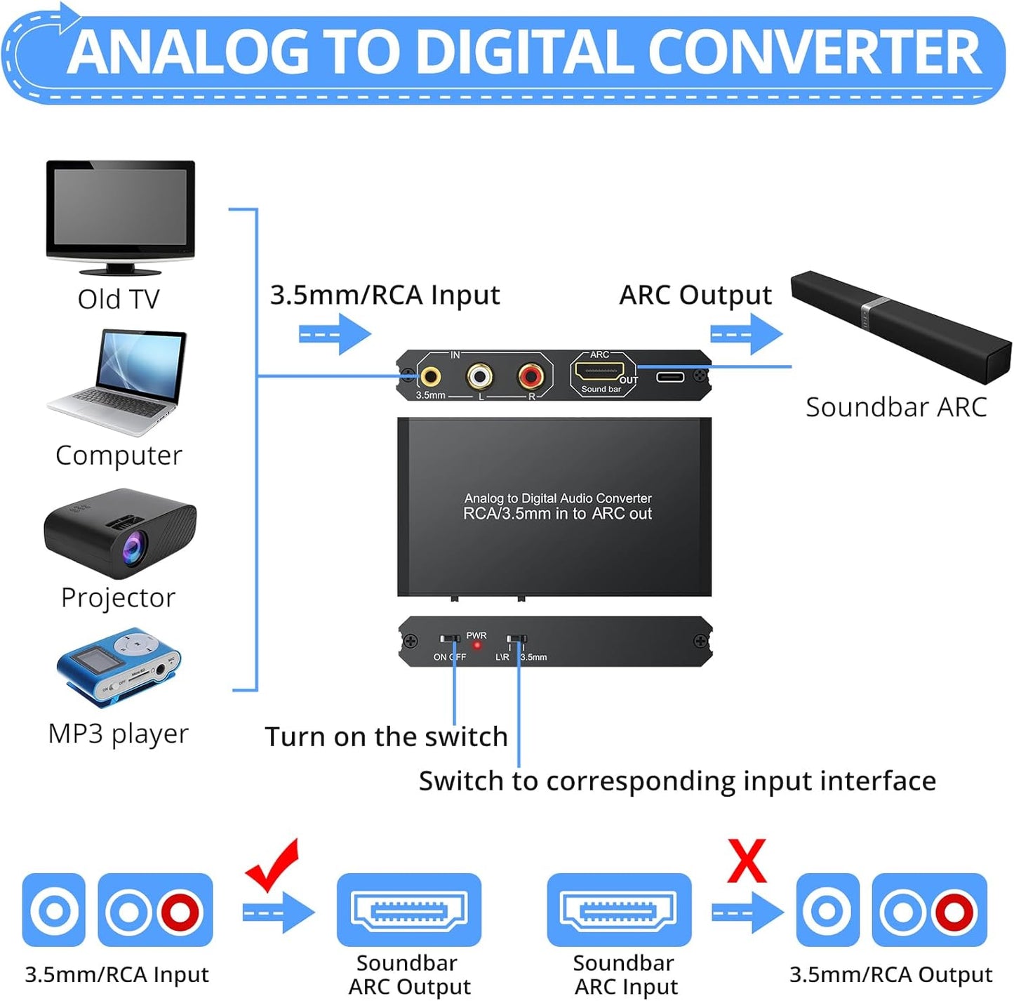 CAMWAY 3.5mm TV,Computer,MP3 Analog to Digital Audio Converter - to ARC, RCA to ARC for Old Player,Projector