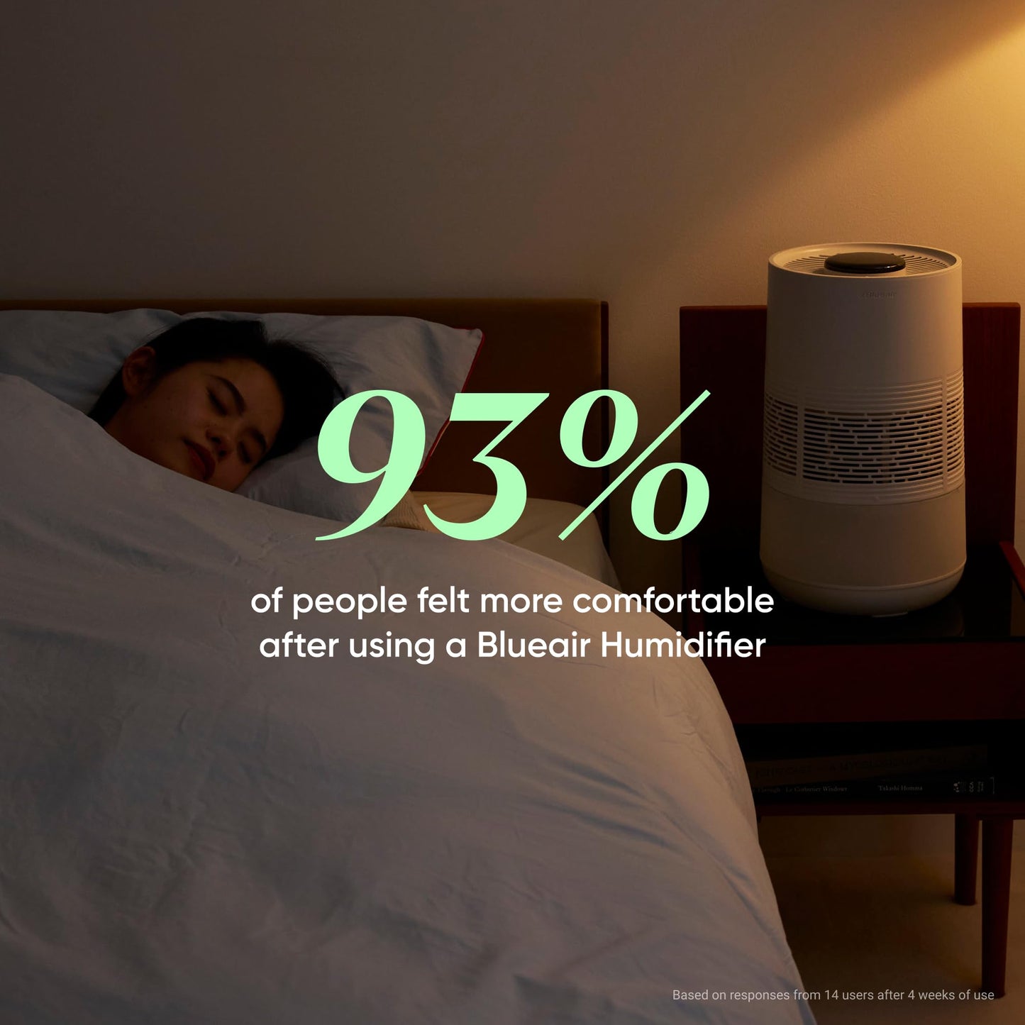 BLUEAIR Premium Smart Humidifier for Large Rooms, Bedrooms, Better Sleep with Evaporative Invisible Mist Tech, Auto Humidify, Easy Top Fill, Smart Control with App, Touchscreen, 3.5L Tank for 48 hours