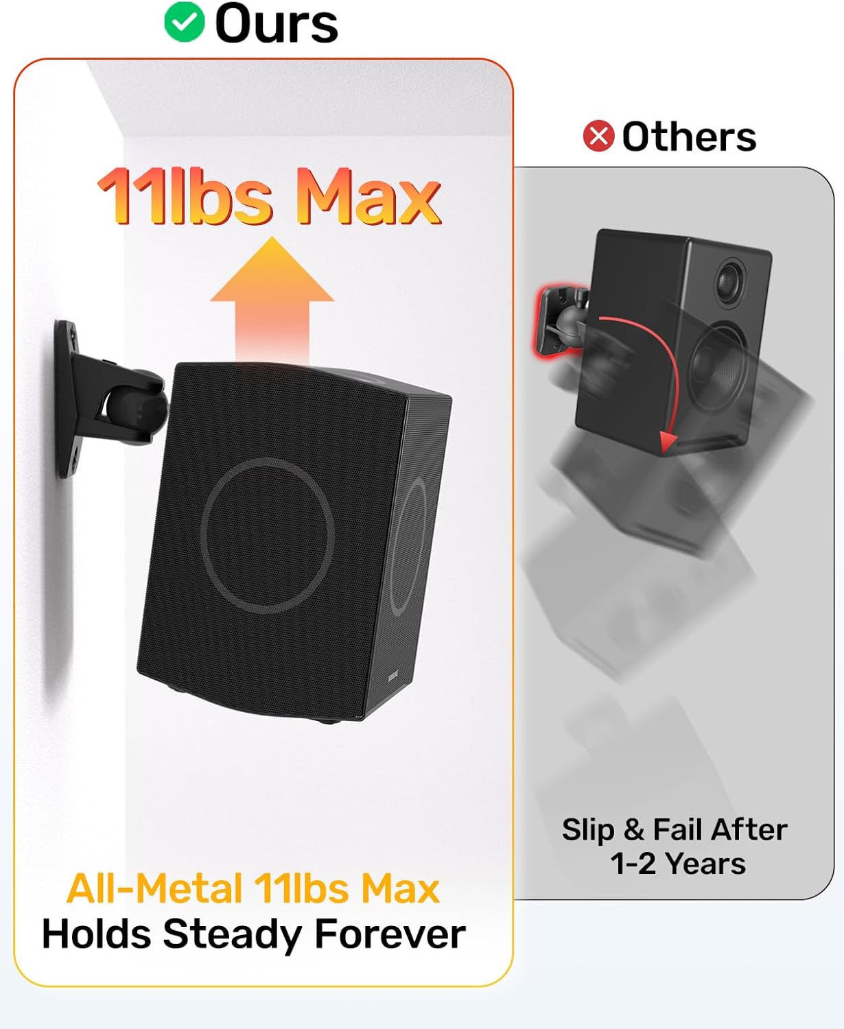 jidinung Keyhole/1/4-20 4&5mm, q990d,JBL,Sony,Roku 360 11lbs Speaker Wall Mount with Threads Universal Satellite Rear
