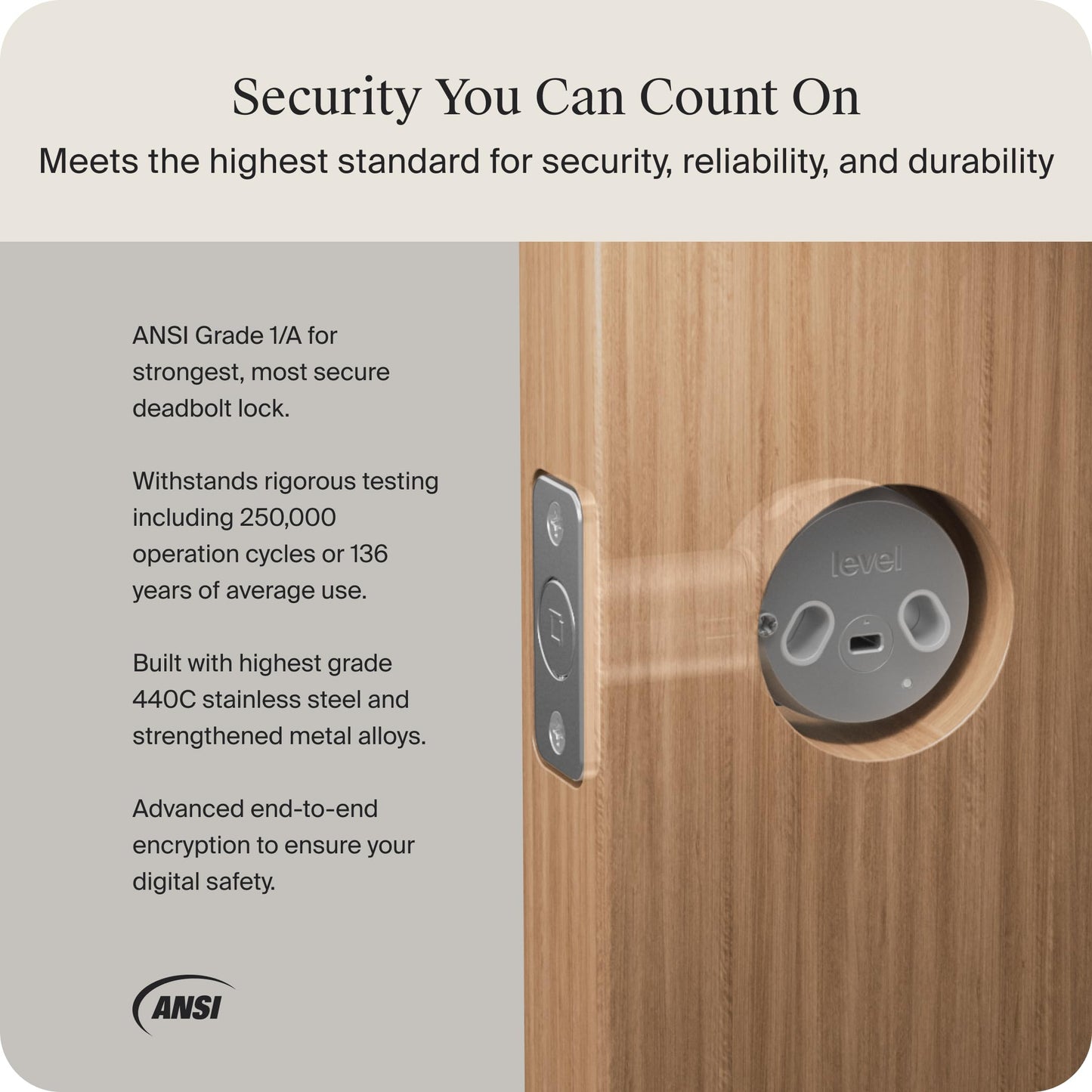 Level Bolt Smart Deadbolt - Make Your Lock Smart Without Changing Keys or Hardware - Matter-Over-Thread Plus Apple Home Key - Keyless & Remote Access via Apple, Alexa, Google Home, SmartThings