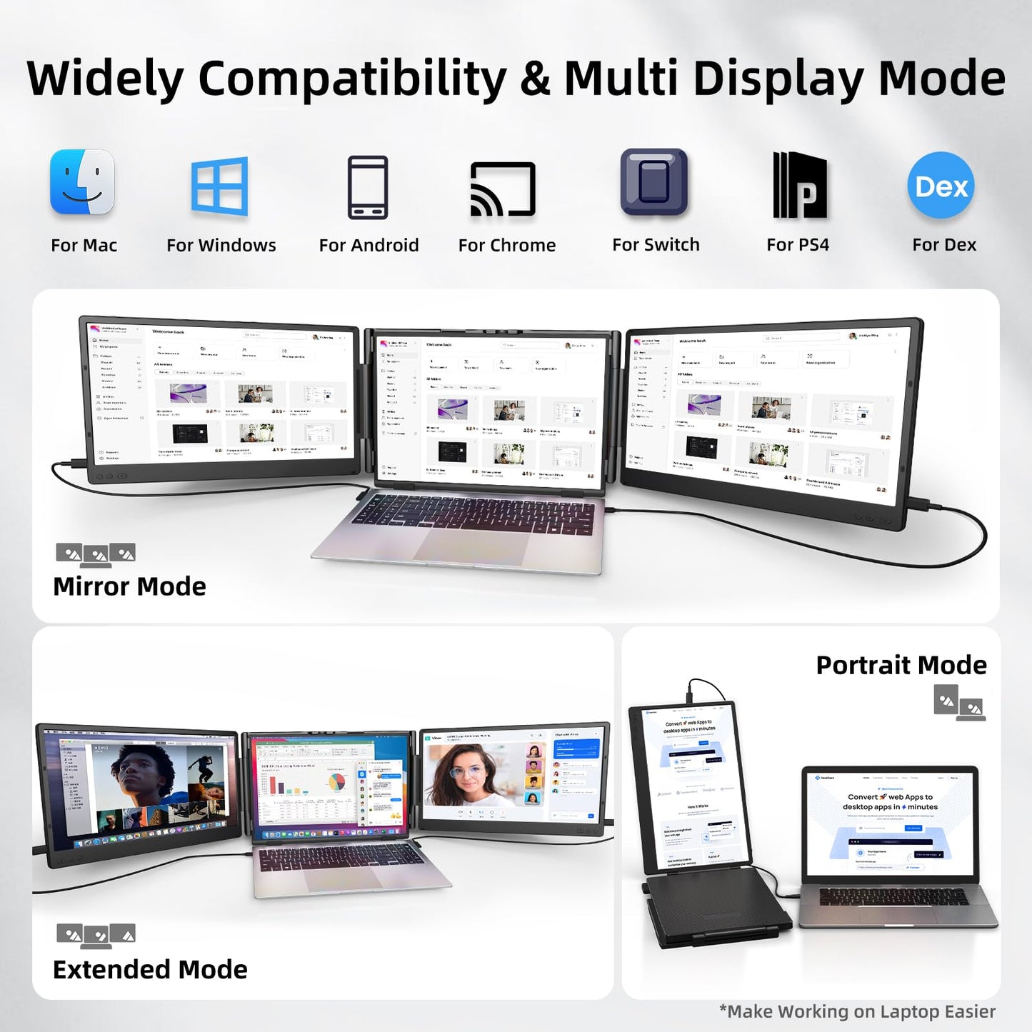 ZUMWALT Laptop Screen Extender, 14" Triple Portable Monitor for Laptop, 1080P FHD Screen Extender Monitors for 13"-16.5", Monitor Extender for MacOS/Windows/Chrome (Built-in Speakers)