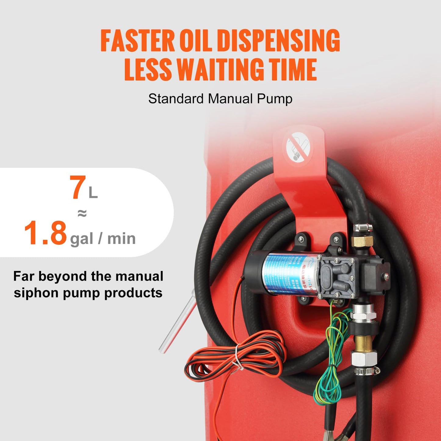 VEVOR Fuel Caddy, 32 Gallon, Fuel Transfer Caddy Tank On-Wheels, with 12V DC Transfer Pump, Gasoline Diesel Fuel Caddy with 8.2 ft Hose, Flow Rate 7L/min, for Trucks, Boats, Lawn Mowers