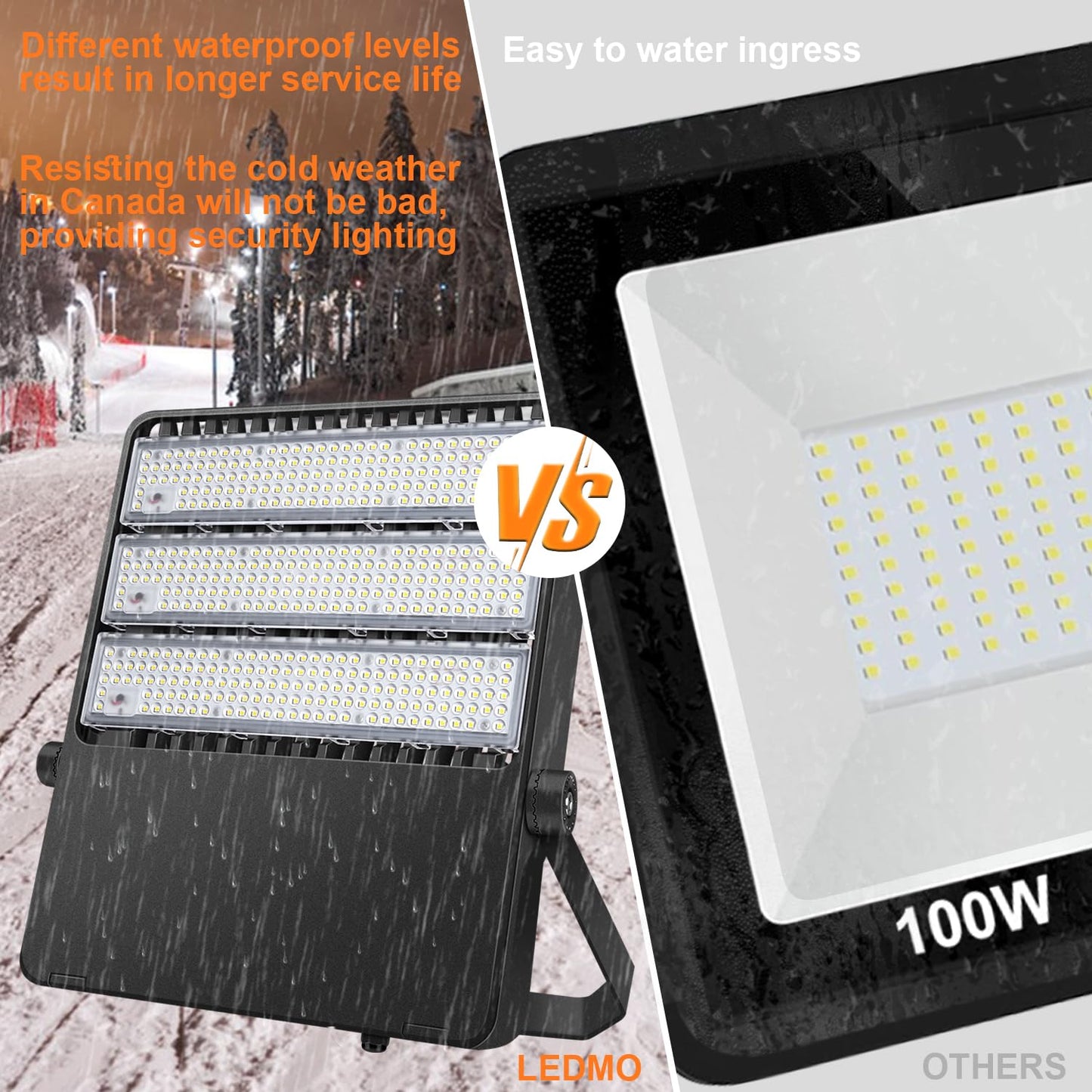 ledmo 360W LED Flood Light Super Bright 42,000LM 5000K Adjustable Mount Outdoor Stadium Lights LED Arena Lights Commercial Lighting Fixture for Garage,Yard