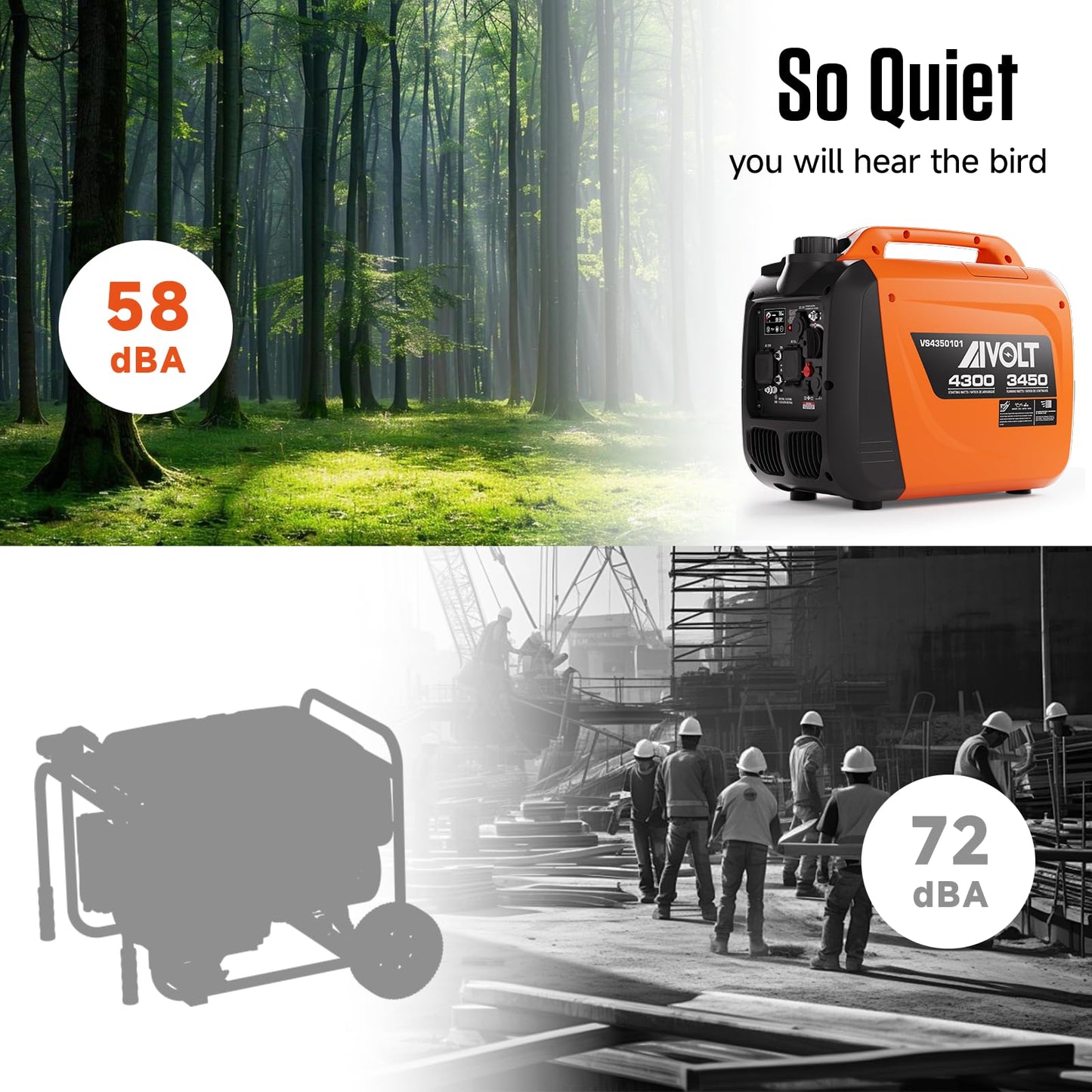 AIVOLT Inverter Generator 4300W Gas Powered Portable Super Quiet Outdoor Generator RV Ready for Camping Tools and Home Use, EPA Compliant