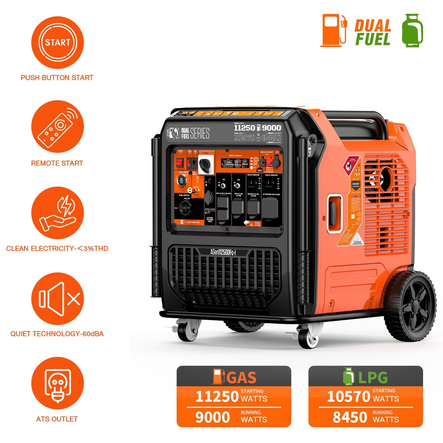 AIVOLT 11250W Dual Fuel Inverter Generator with Remote/Electric/Recoil Start, 50 AMP RV Ready, CARB Compliant 50 State Approved, Ultra Quiet Gas Propane Generator for Home Backup, Food Truck, Job Site
