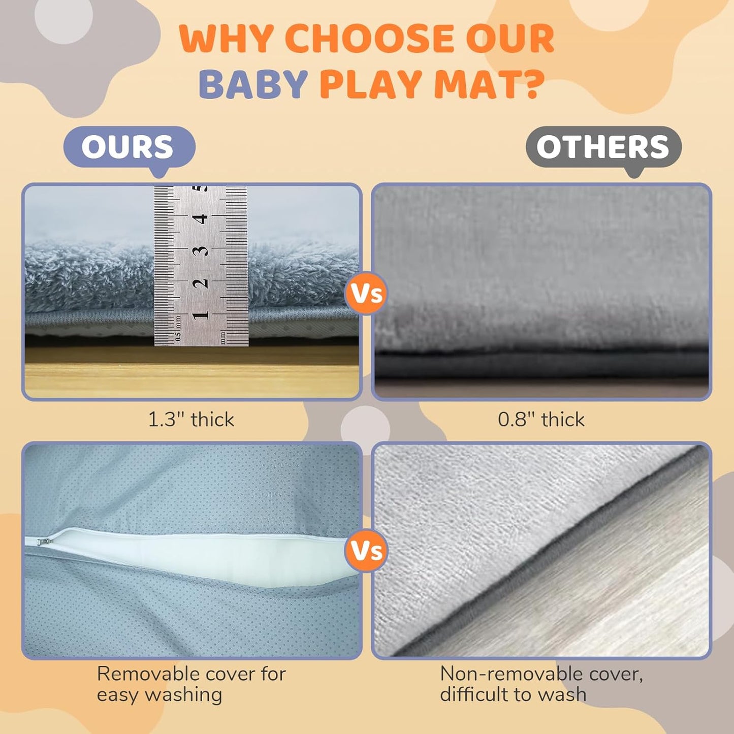 Omzer Baby Play Mat - 1.3" Thick Foam Tummy Time Mat | 65x50 Inch Non-Slip Crawling Pad - Grey Coral Velvet