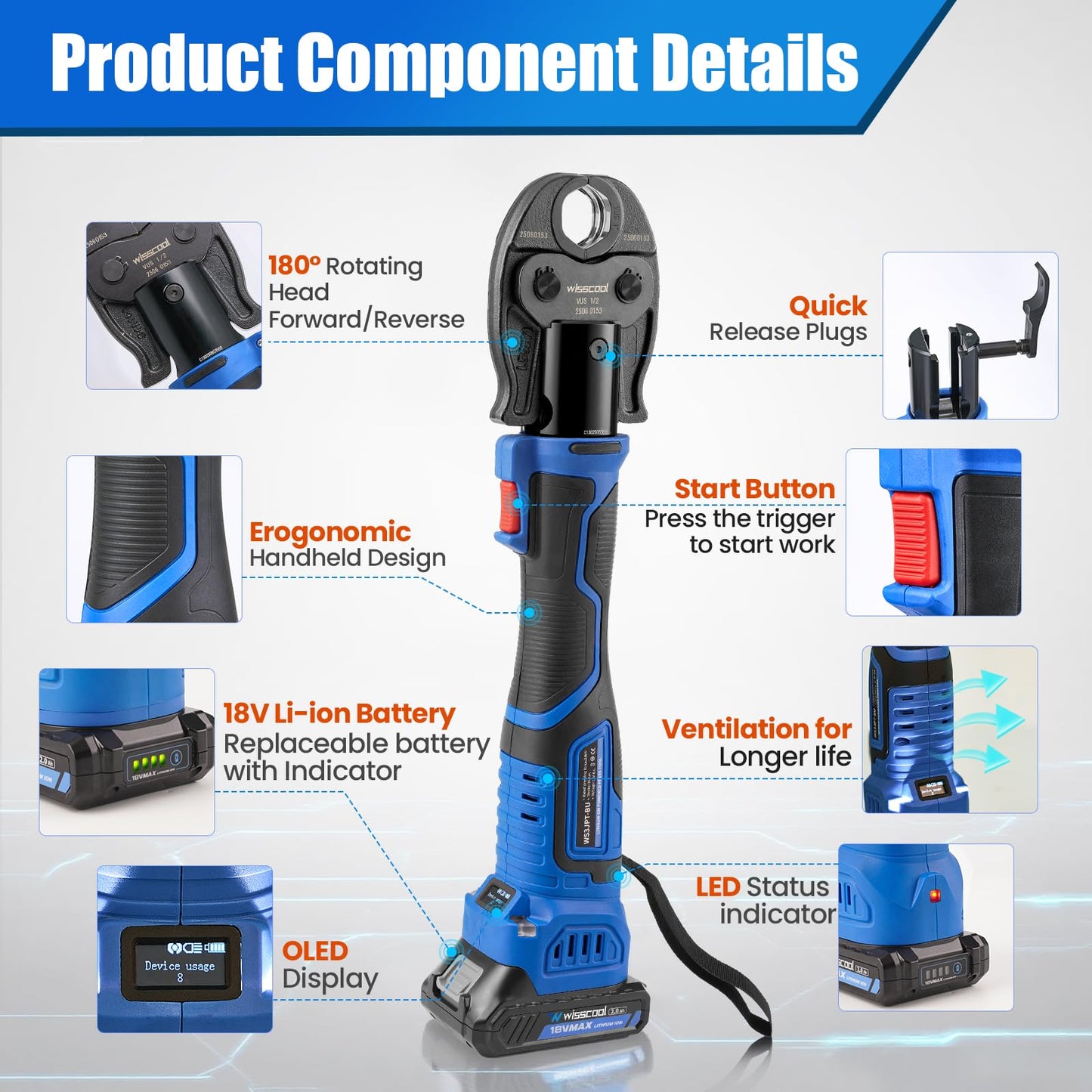 WISSCOOL Pro Press Tool for Copper Pipe 18V, Brushless Battery Copper Press Tool Kit, 24KN Electric Copper Pipe Crimping Tool for 1/2", 3/4", 1" Jaws, 2 x 2.0Ah Batteries, Fast Charger