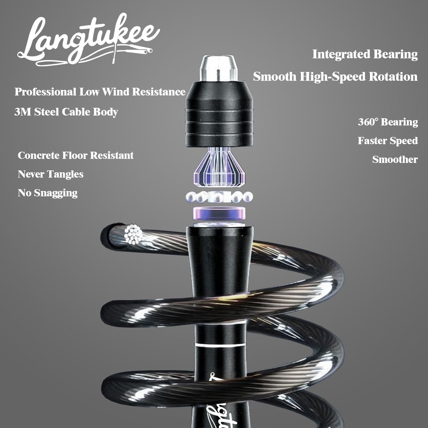 LANGETUKEE Speed Jump Rope - Professional Aluminum Alloy Skipping Rope with 360° Bearings - Adjustable 4mm Steel Cable for Double Unders, Boxing, MMA, HIIT & Cardio Training - Anti-Slip Grip