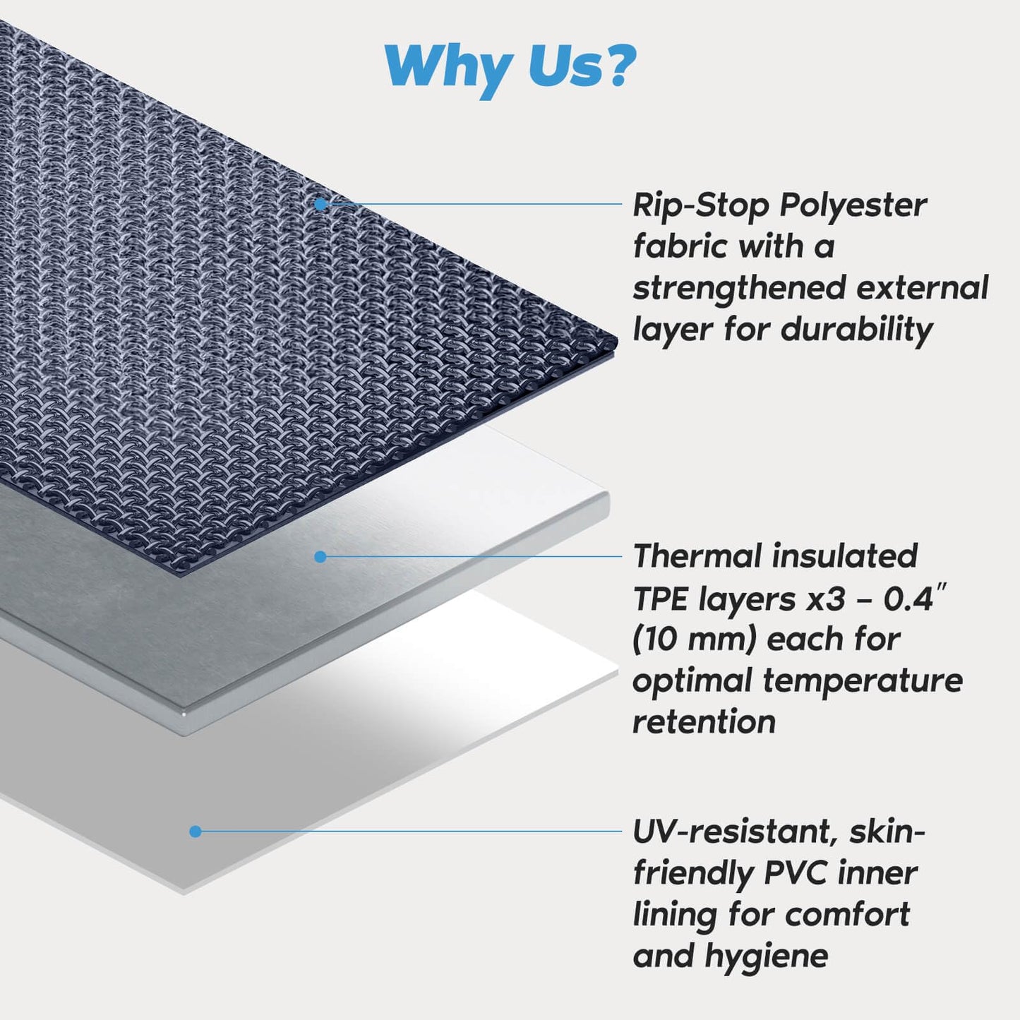 95-Gallon Ice Bath Tub with Premium, Long-Lasting Insulation – Perfect as a Cold Plunge Tub for Temperature Control, Relaxation, and Recovery. Durable and Portable for Indoor/Outdoor Use