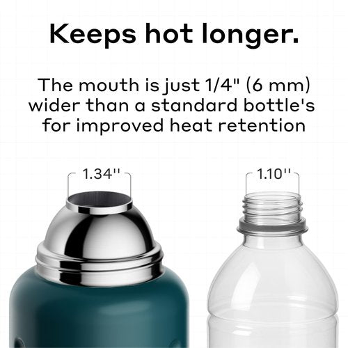 BOBBER 34 oz Stainless Steel Travel Thermo Bottle for Hot and Cold Drinks – Dishwasher Safe Metal Water Bottle with Cup Lid – Keeps Hot for 48 Hours – BPA-Free, Vacuum Insulated (Deep Teal)