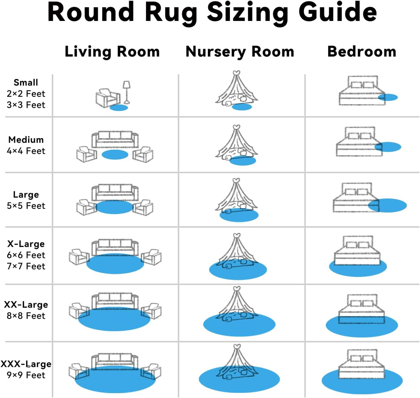 OLANLY Bright Blue Round Rug - Soft, Fluffy Shaggy Carpet for Bedroom | 4 ft Machine Washable Area Rug