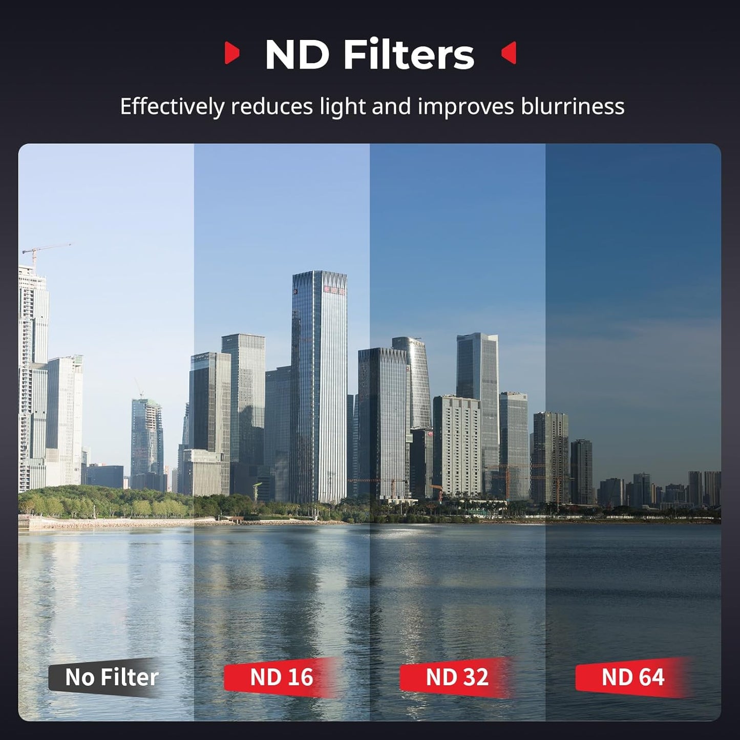 SMALLRIG ND16, ND32, ND64 Nano Filter Kit Only for DJI Osmo Nano, Includes CPL Polarizing Filter, and Filters