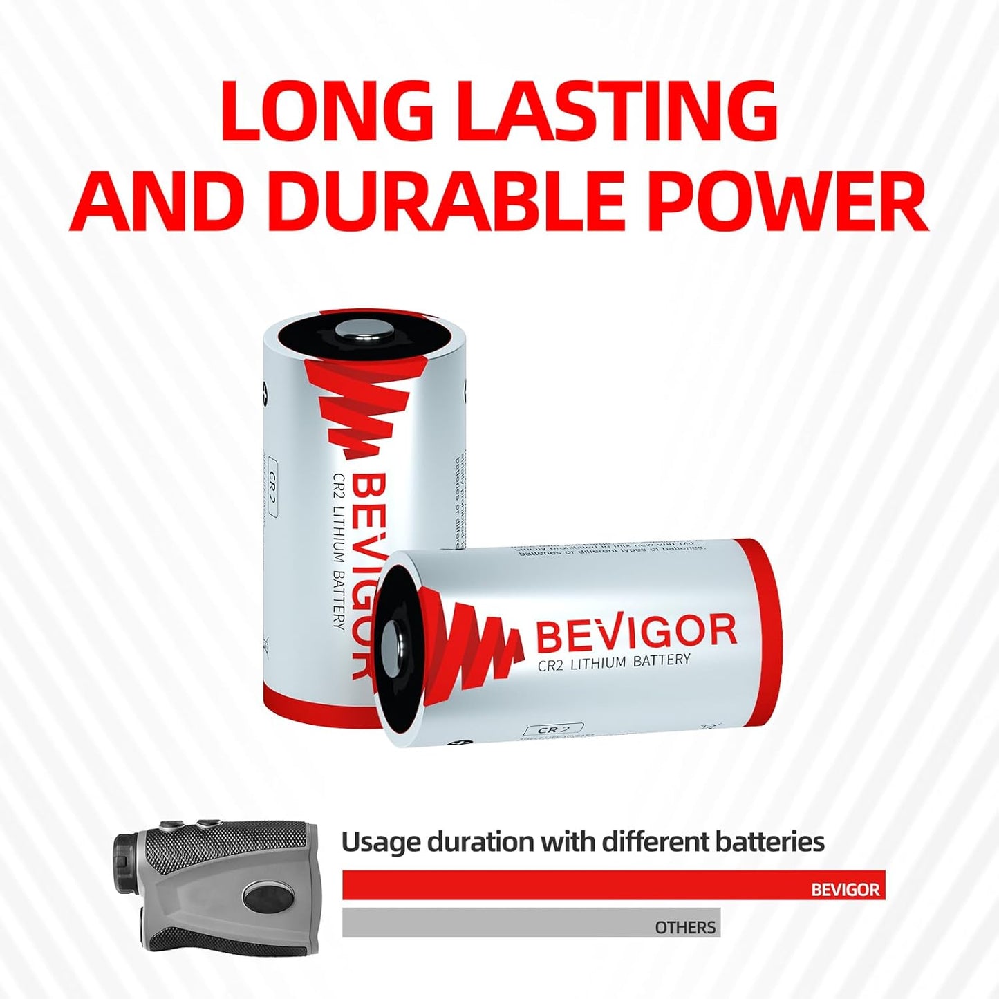 BEVIGOR CR2 3V 12 Pack, 900mAh CR2 CR2 Lithium Battery Camera Battery, Lithium Batteries Video and Cameras, Range