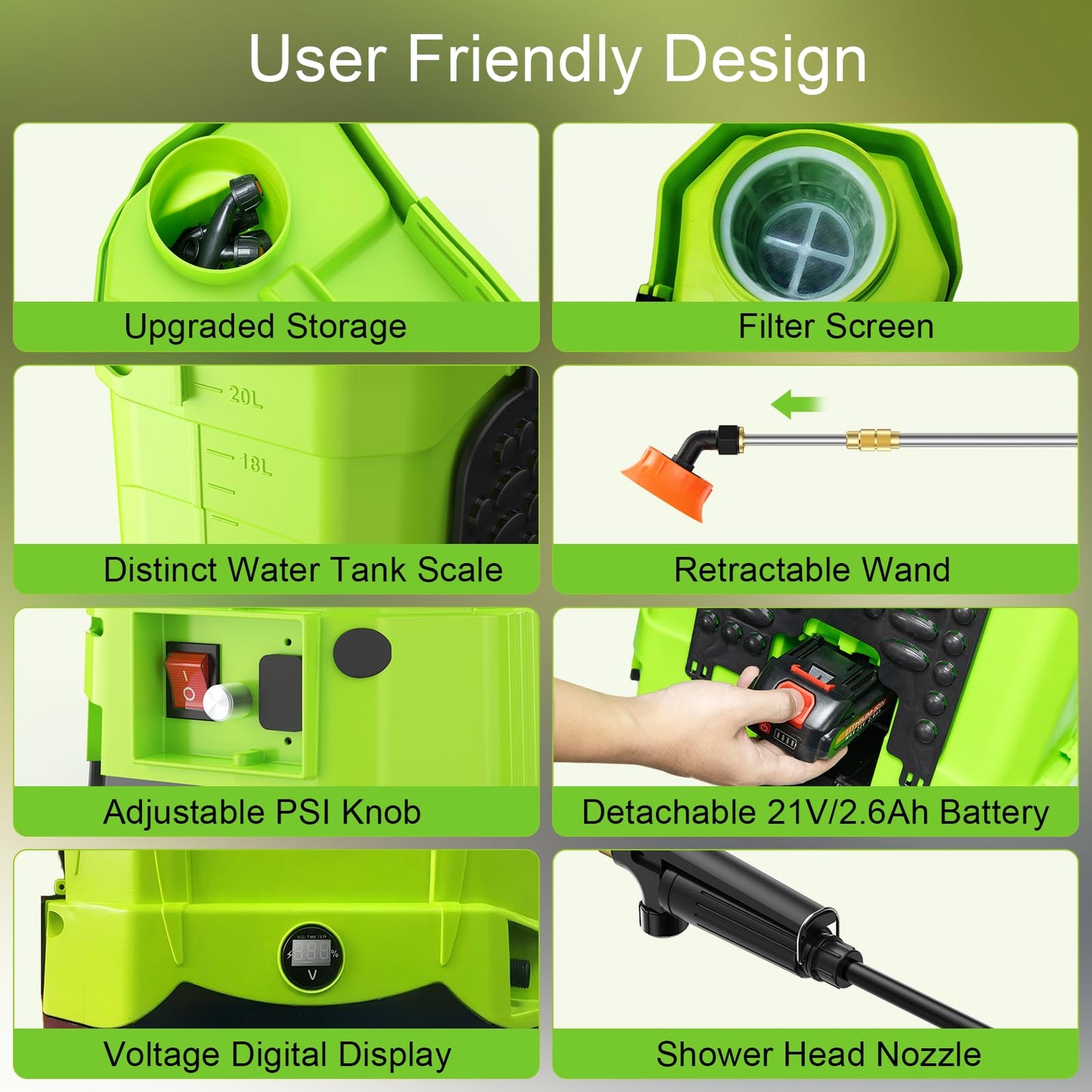 Battery Powered Backpack Sprayer 5.3 Gallon,100 PSI Electric Graden Sprayer Works with 21V 2.6Ah Battery,Weed Sprayer with Telescopic Wand,8 Nozzles,Charger Included for Lawn,Garden,Farm,Disinfection
