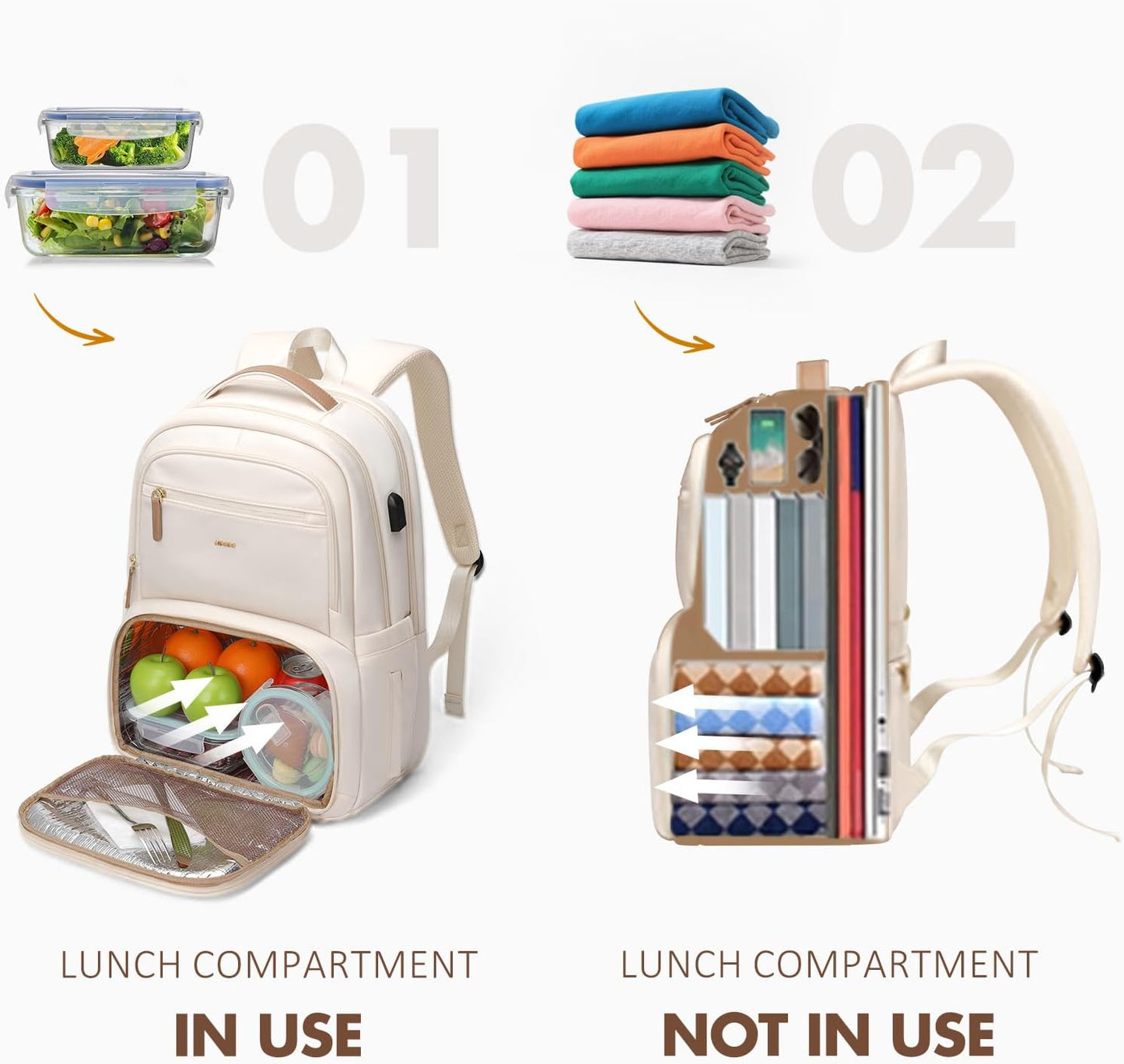 Backpack Men,15.6Inch Backpack pack MDODO Lunch for Women Insulated Lunch Box with USB Charging Port, Diaper Laptop