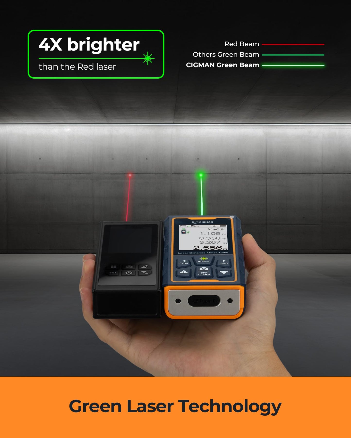 Laser Measuring Tool, CIGMAN 393ft Green-Beam Laser Measure, Outdoor Laser Measurement Tool with 4X Camera, P2P Technology, IP68, Rechargeable Laser Distance Meter, Length, Area, Volume, Angle Sensor