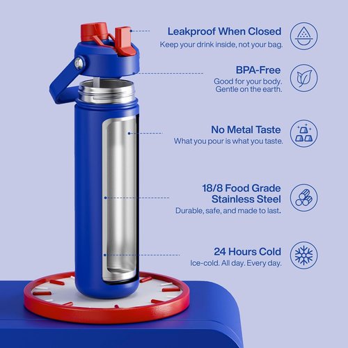 ENCOOL Insulated Water Bottle - Leak-Proof Stainless Steel with Straw | Keeps Drinks Cold for 24 Hours (26 oz, Beaucoup Blue)