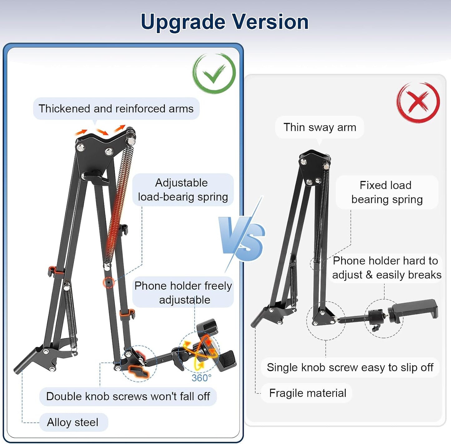 juttilax 360 5lb,Desk Overhead Camera Mount,Camera Desk Mount with Adjustable Arm and Phone Holder,Max Load-Bearing