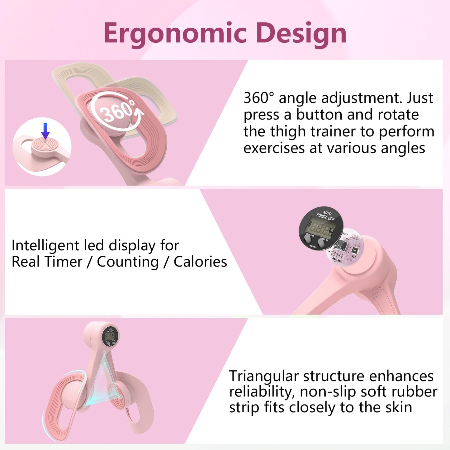 Thigh Trainer, 360°Adjustable Pelvic Floor Muscle Trainer with LED Display, Inner Thigh Exerciser with 20LB Resistance Band for Women, Home Fitness Equipment for Hip, Leg, Arm