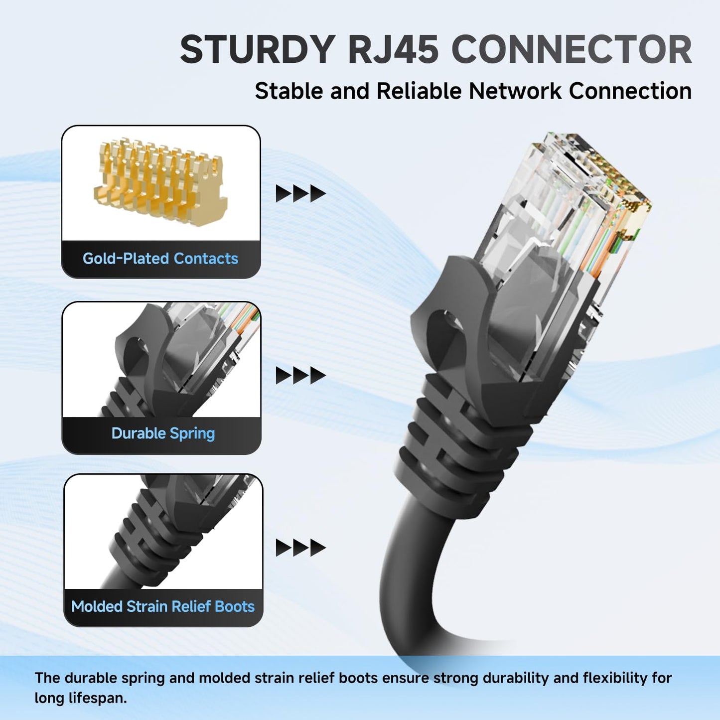 50ft 15M Cat6 RJ45 24AWG CAT6 10Gbps Ethernet Cable, LAN Patch Cable, UTP Snagless High-Speed Wired Internet Cable