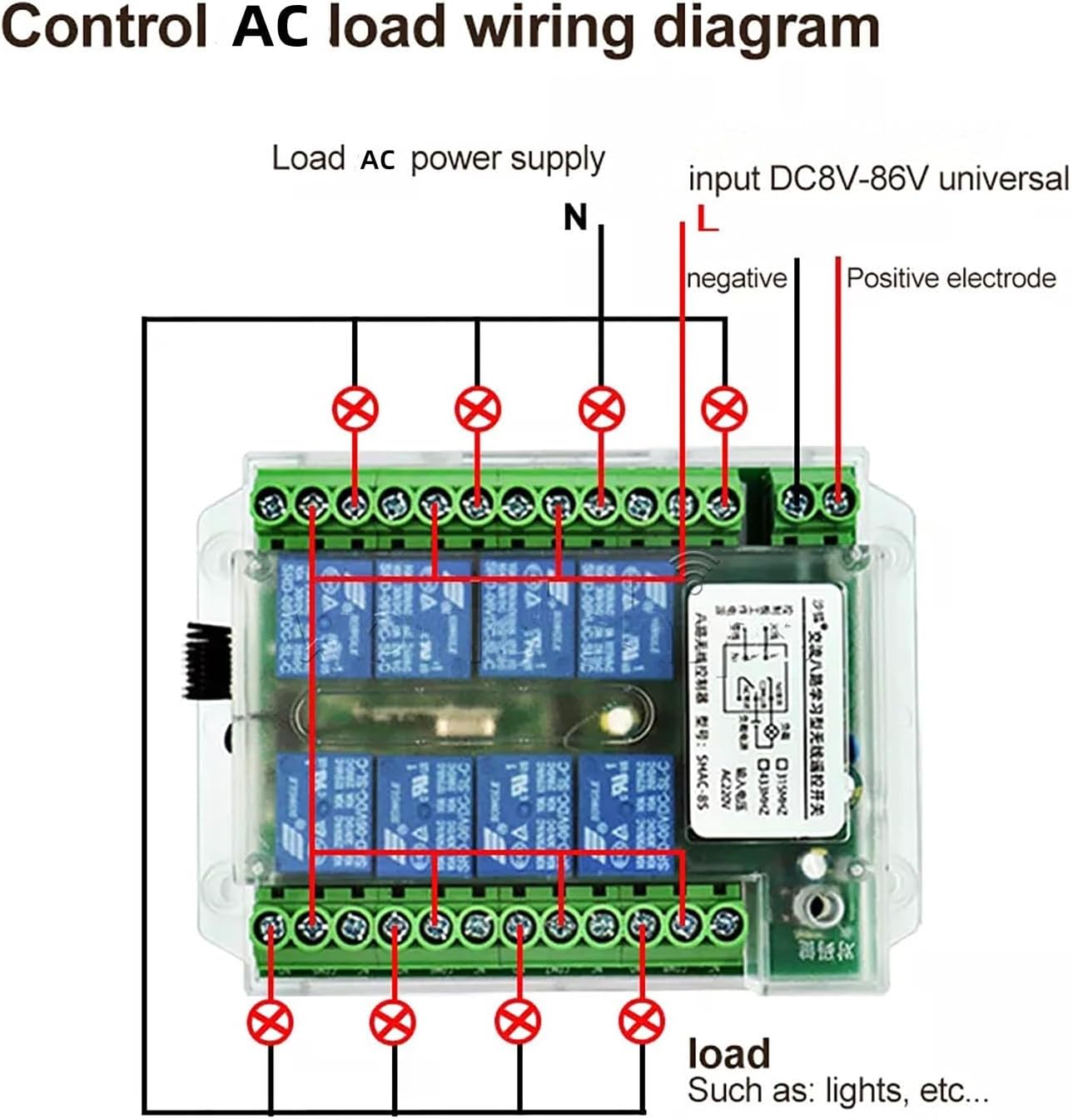 DAGIJIRD 8 Channel Wireless Remote Control Relay Switch Remote Relay ON Off Switch