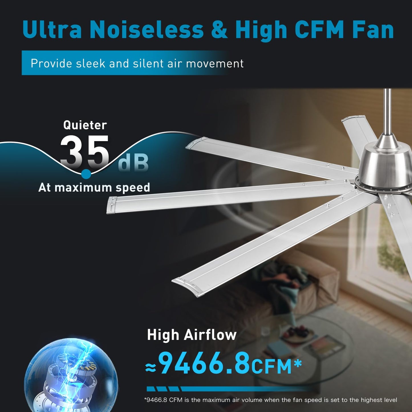 72 lnch lndustrial Celing Fan with Light and Remote Control,Large Celing Fan with 8 Brushed Nickel Aluminum Blades,6 Speed Noiseless DC Motor,Wet Rated Indoor Outdoor Ceiling Fans for Patio,Garage