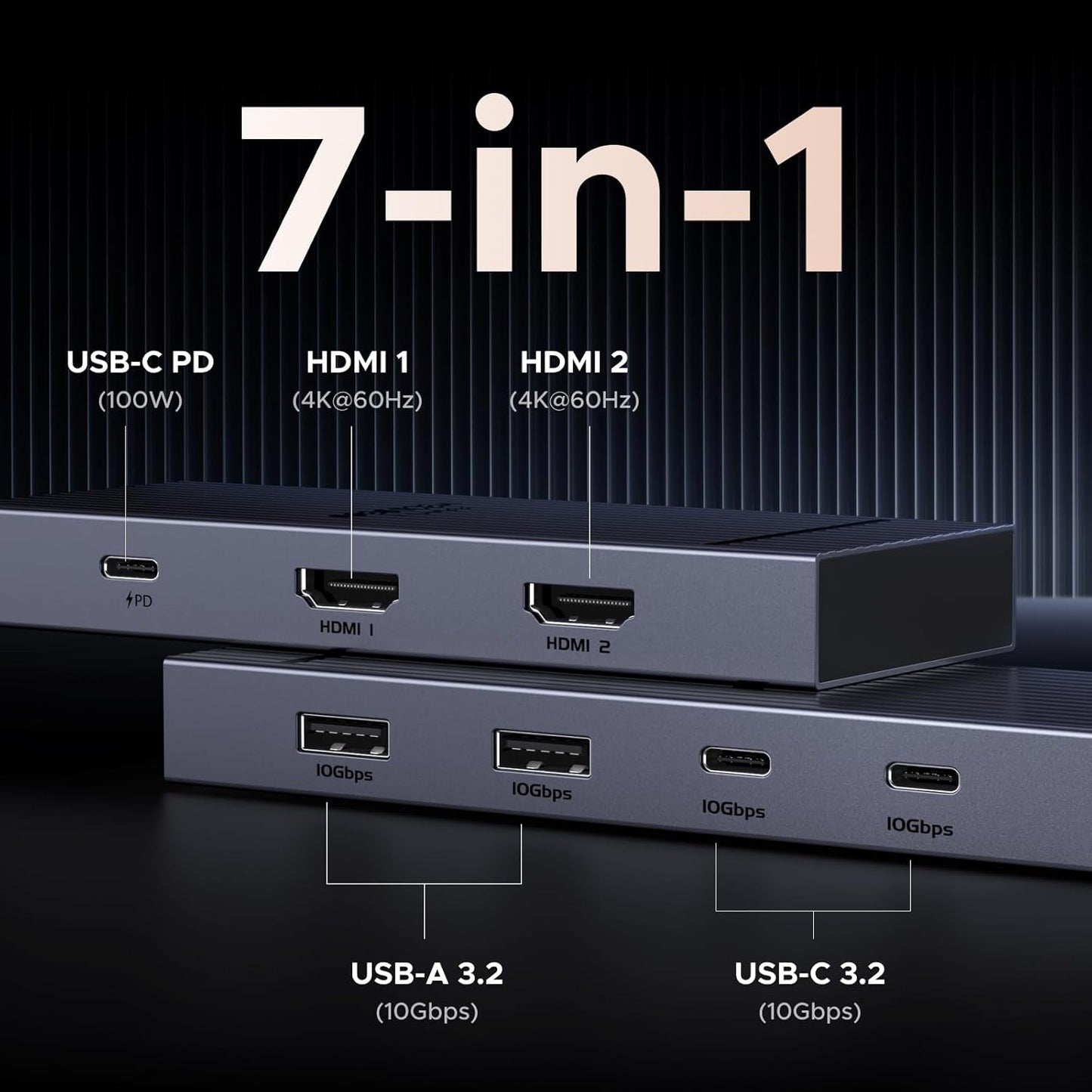 UGREEN 7 1 4K@60Hz 10Gbps 100W in Docking Station Dual Monitor, USB C Hub Dual HDMI Display, USB-A/C Data Ports, PD