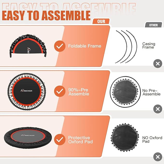 Bungee Rebounder Trampoline,ANCHEER 40" Foldable Fitness Trampoline with 4-Level Adjustable Handlebar, 450LBS Capacity, Resistance Ropes&Upgraded Bungees Safe for Home/Cardio,Workout Indoor/Outdoor