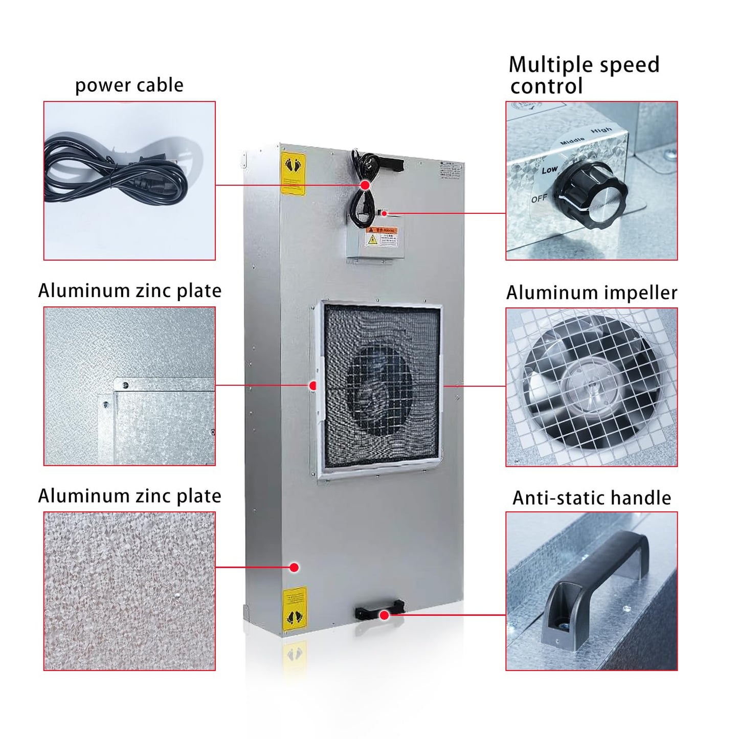 HEPA H14-Filter Laminar Flow Hood Updated FanFilter Unit（Include HEPA Filter）100/ISO Class 5 Cleanroom/Laboratory/Cleanroom/Mushroom Room, Laminar Air Flow Hood(46.2"x22.6"110V)
