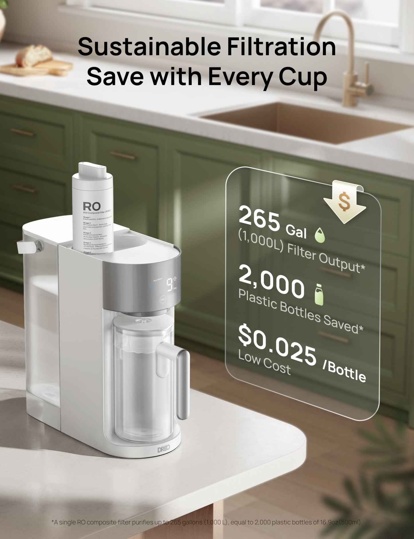 DREO Reverse Osmosis Water Filter Countertop, RO Filtration System, 3:1 Pure to Drain, TDS & Filter Life & 2 Autofill Pitchers, Self-Cleaning Water Purifier, RO Water Filter